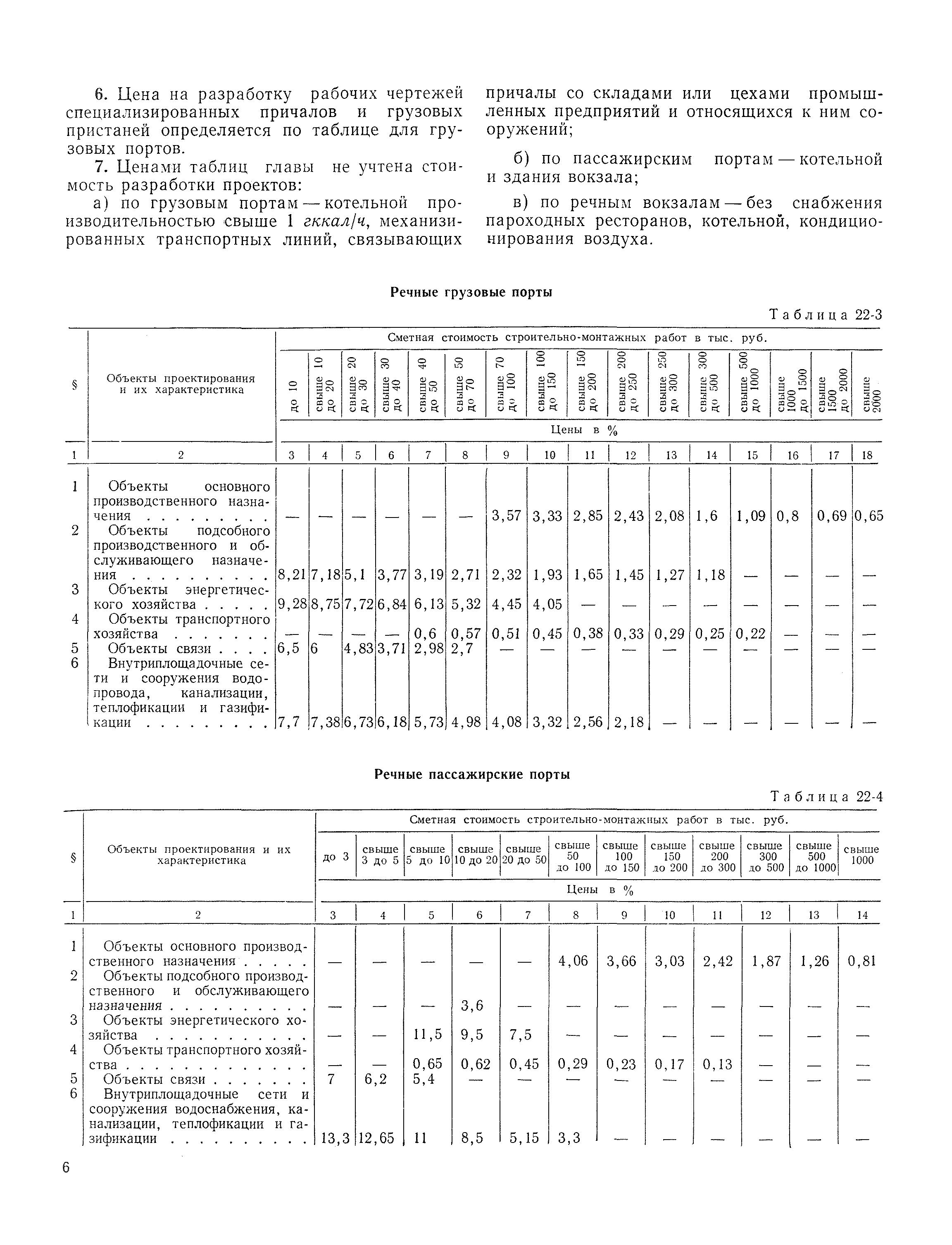 Раздел 22