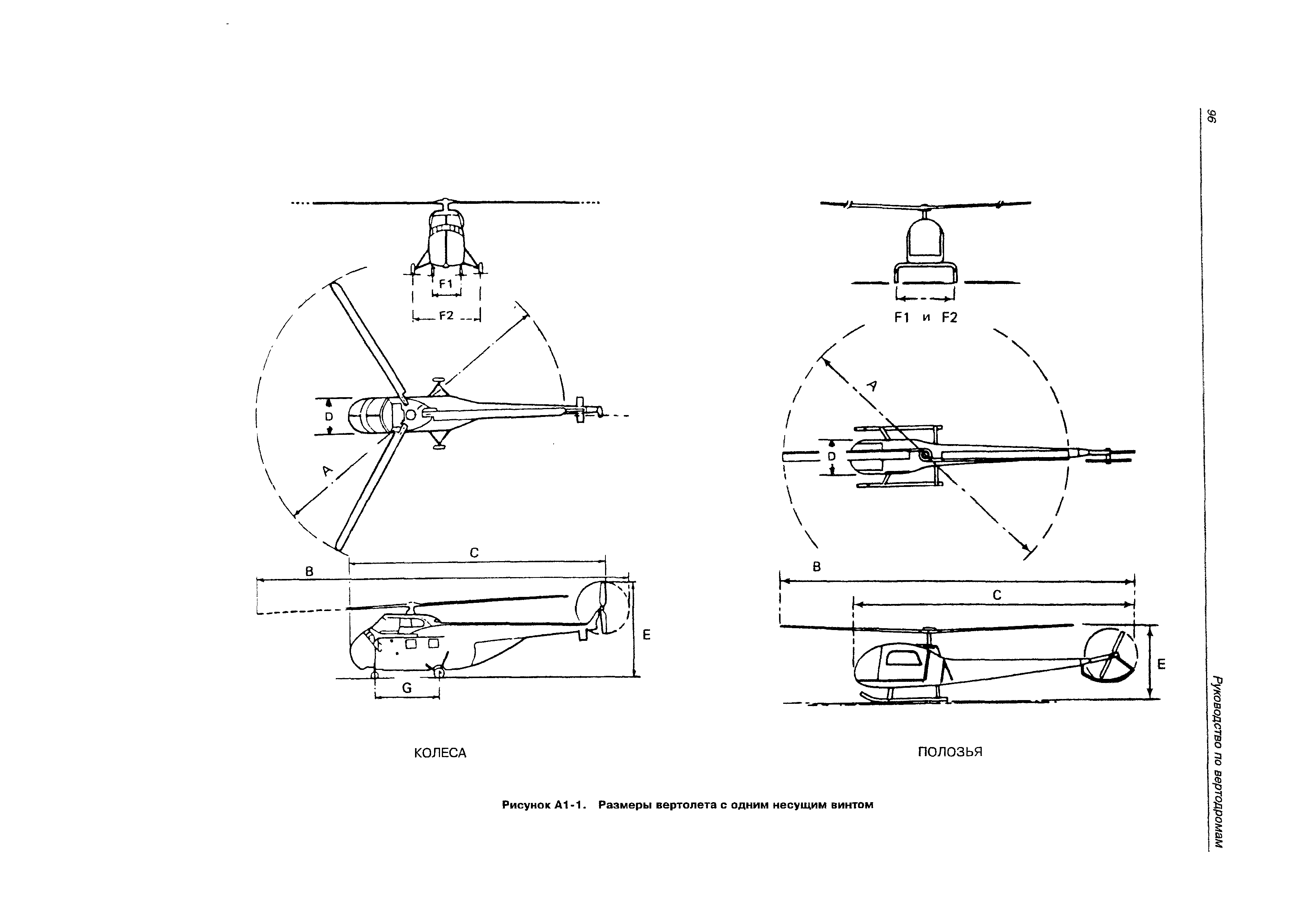 Руководство Doc 9261-AN/903