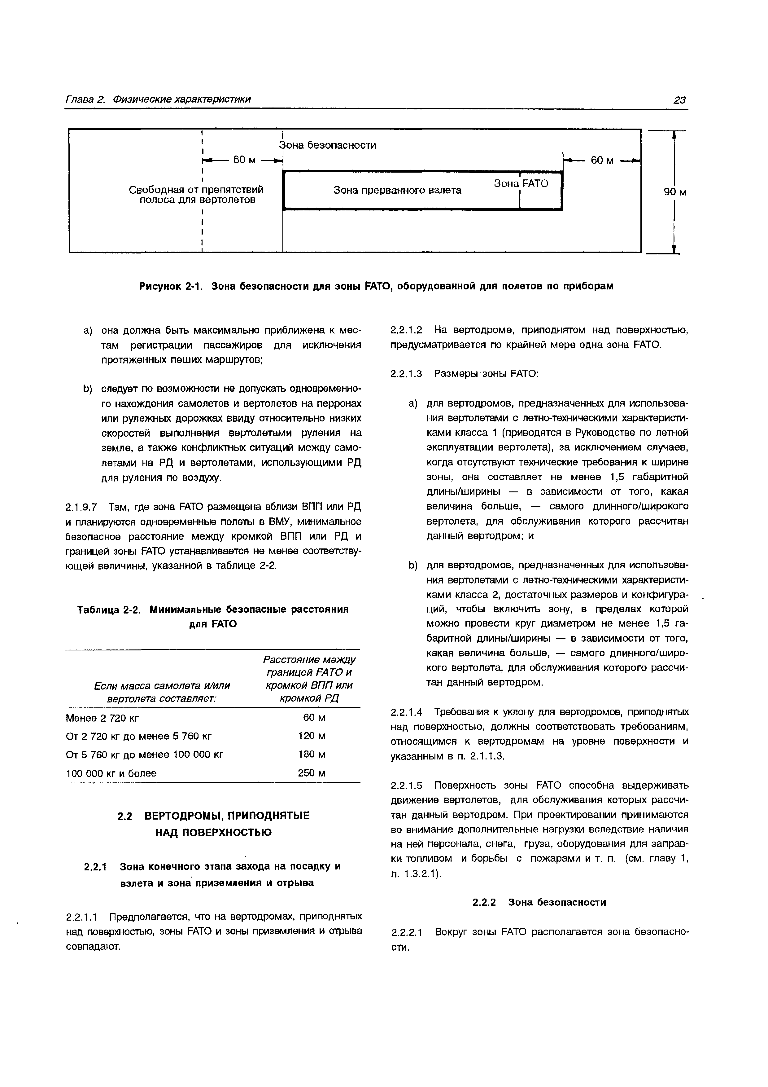 Руководство Doc 9261-AN/903