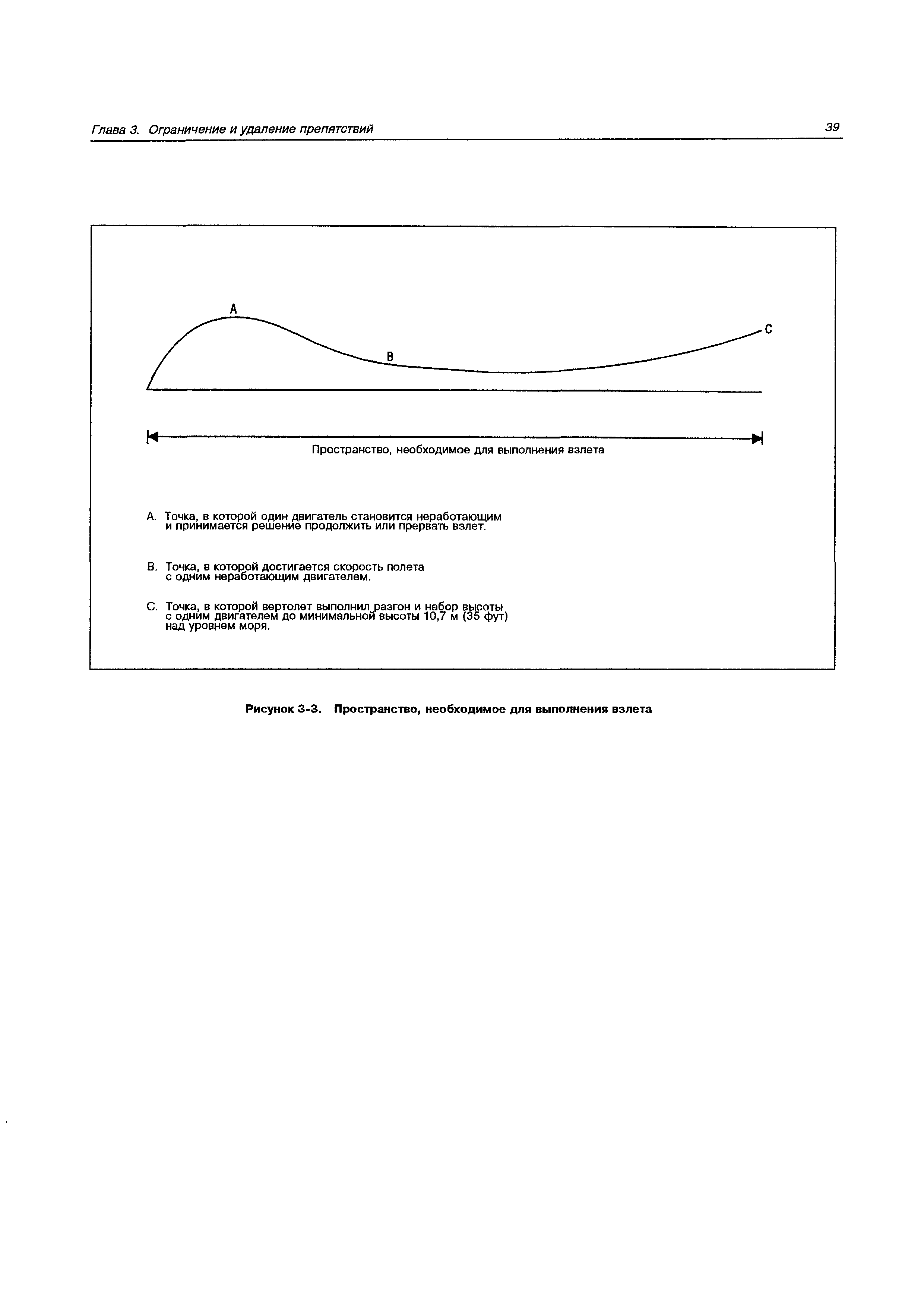 Руководство Doc 9261-AN/903