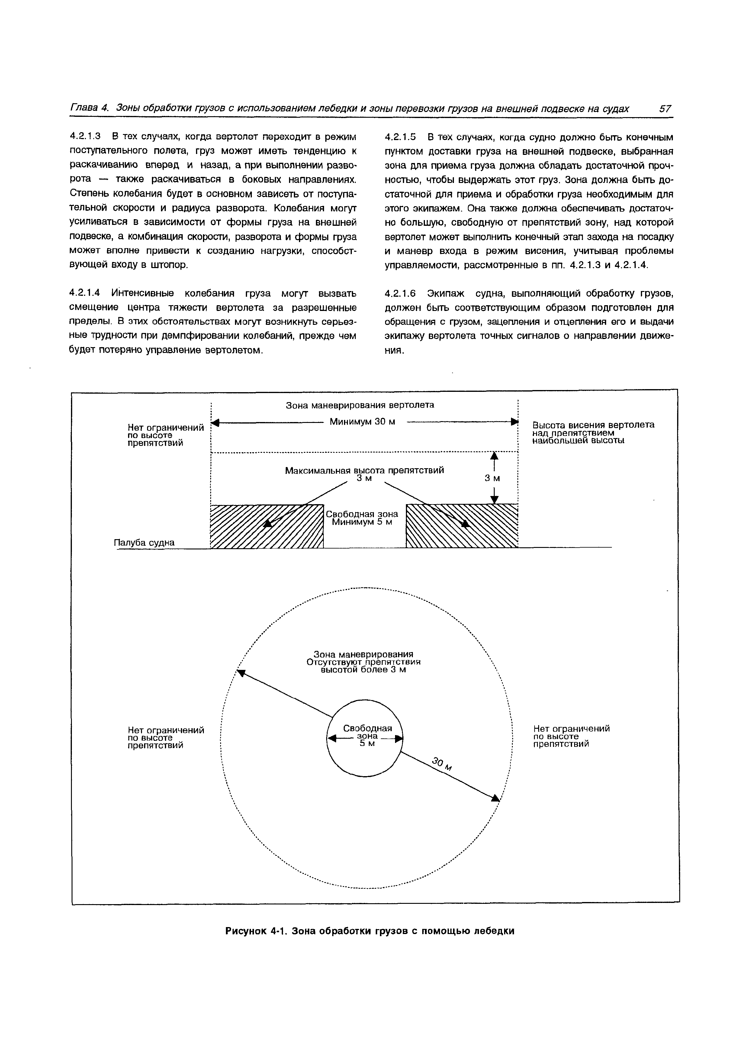 Руководство Doc 9261-AN/903