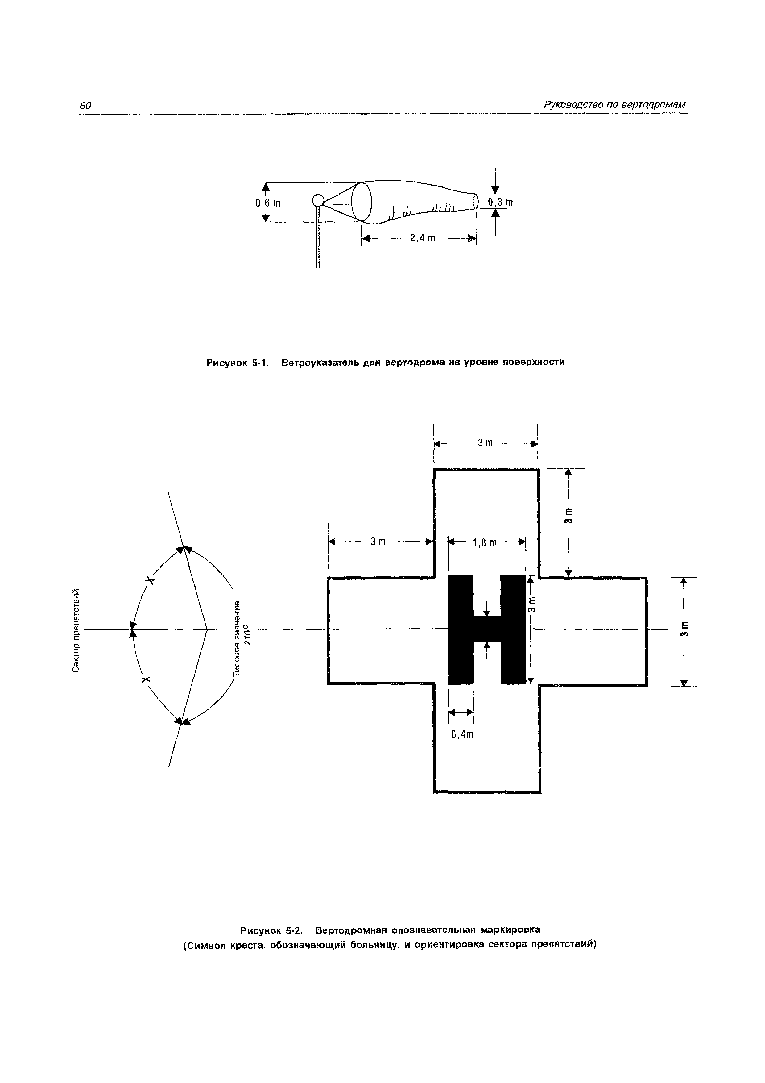 Руководство Doc 9261-AN/903