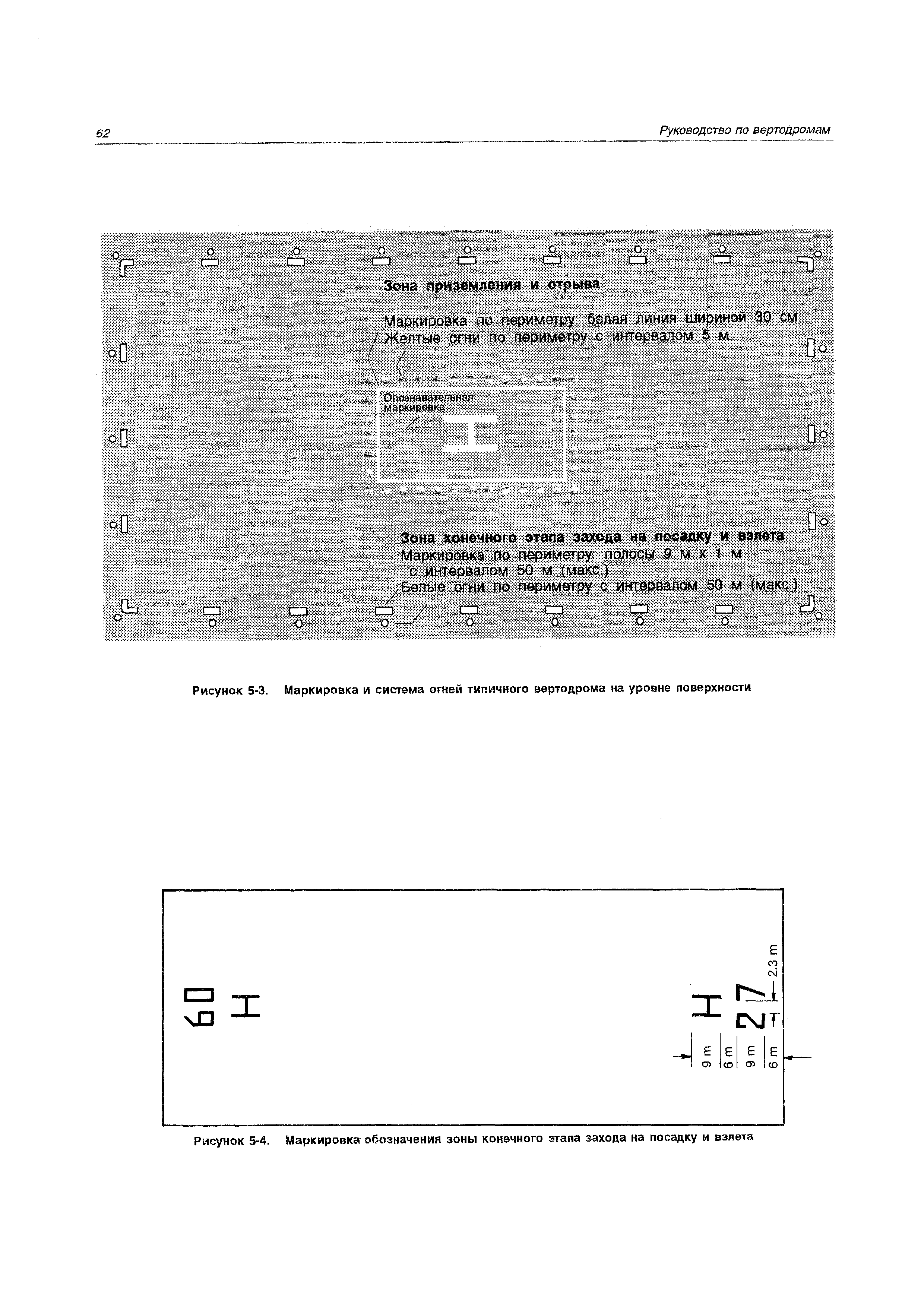 Руководство Doc 9261-AN/903