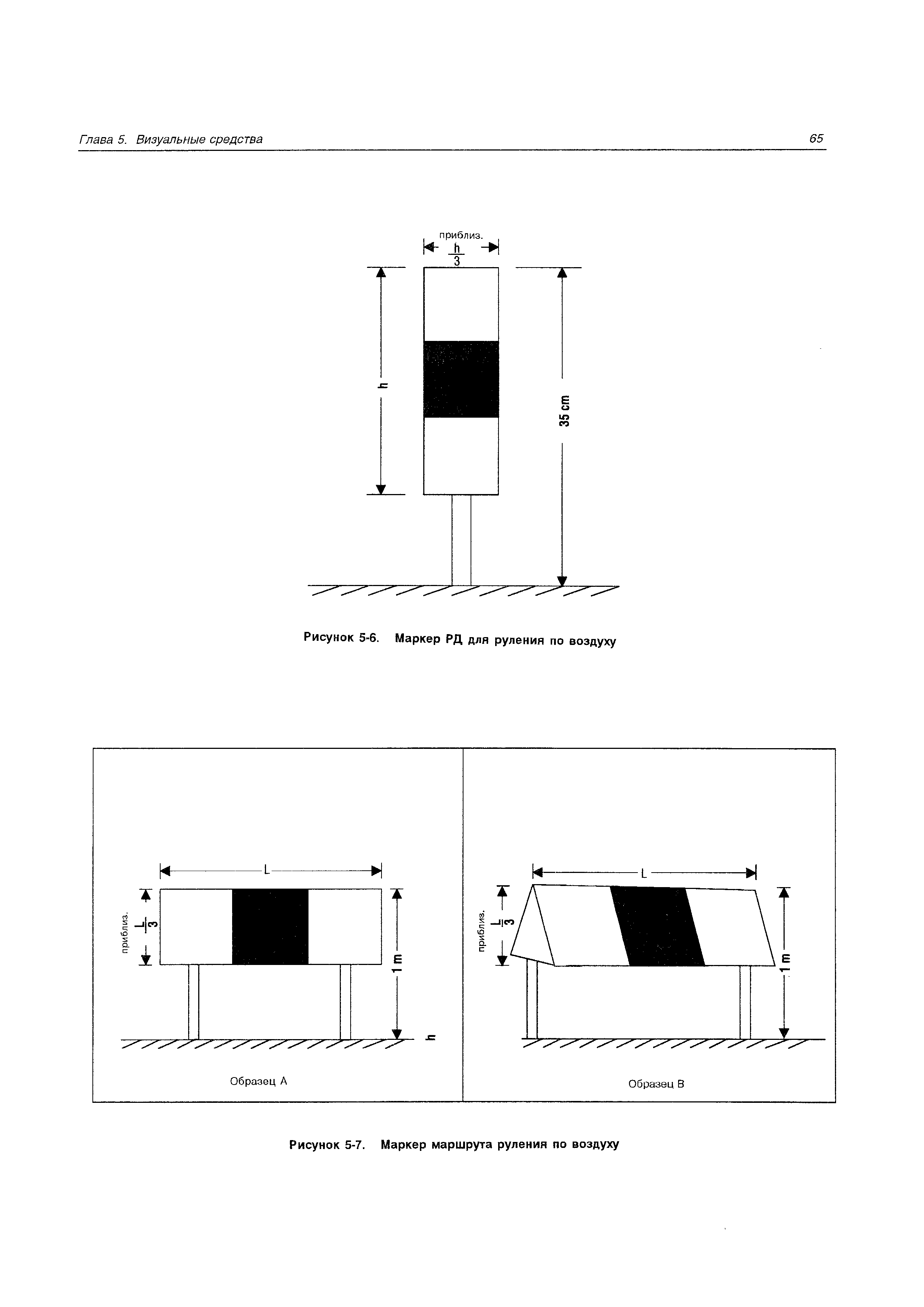 Руководство Doc 9261-AN/903