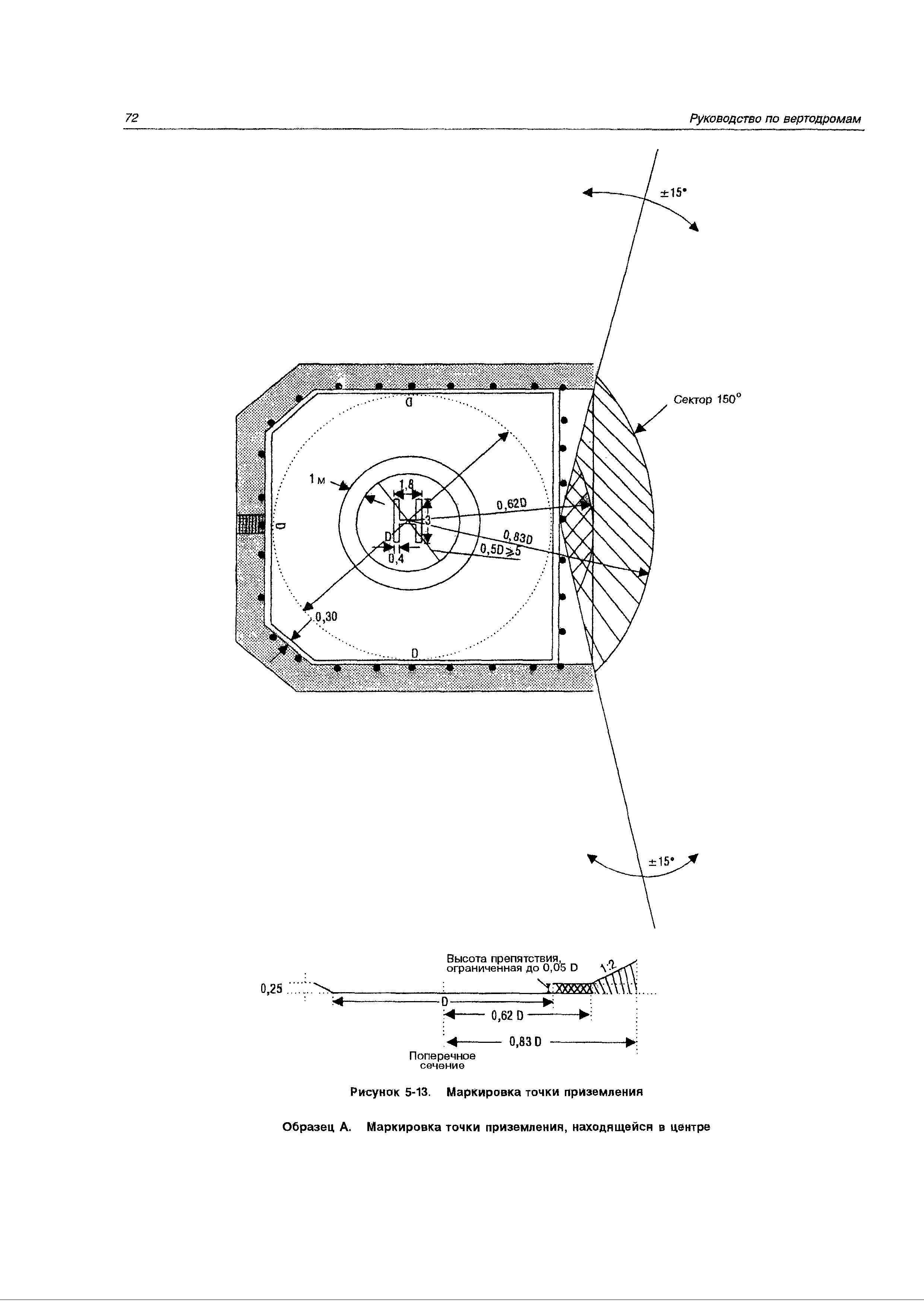 Руководство Doc 9261-AN/903