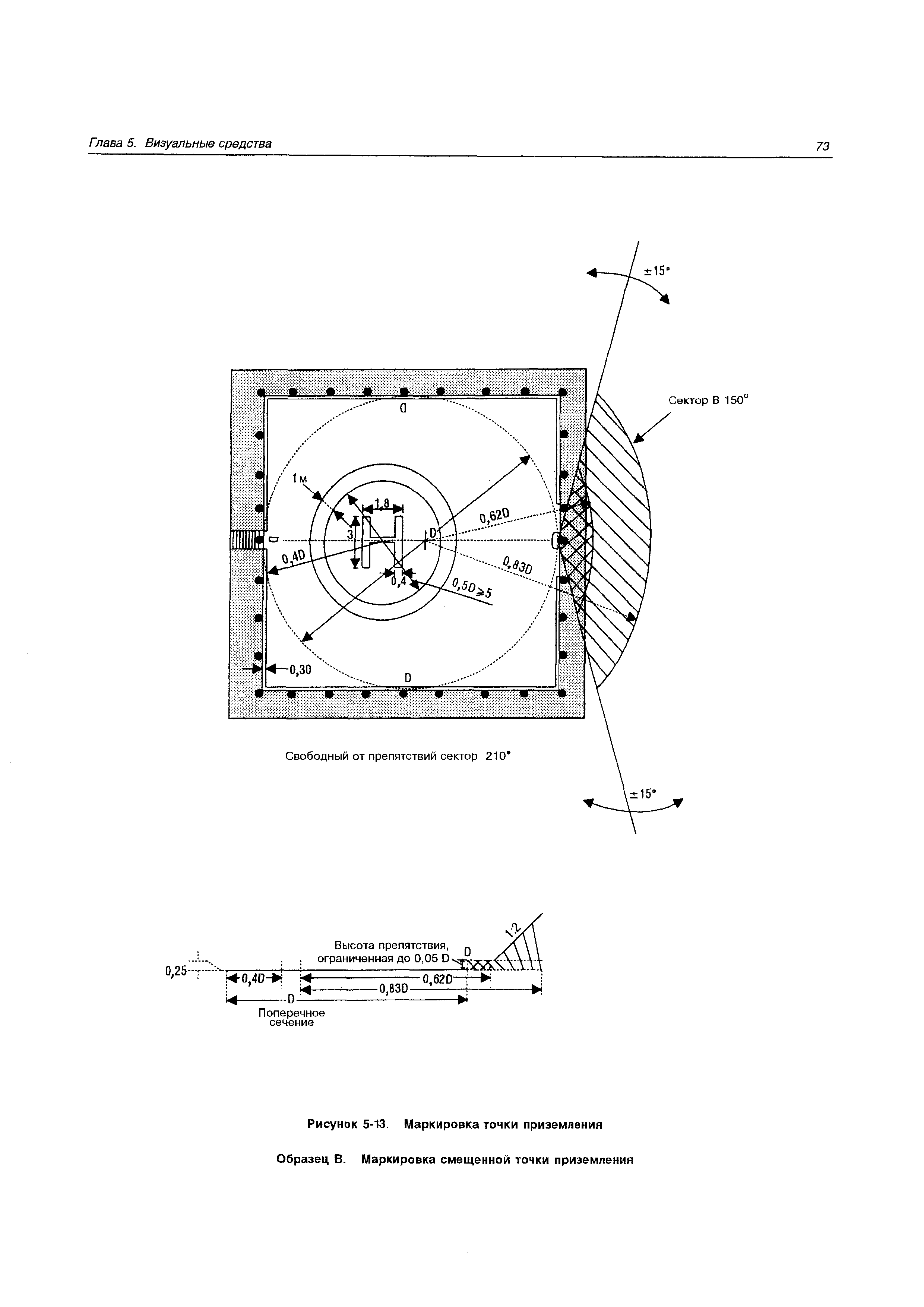 Руководство Doc 9261-AN/903