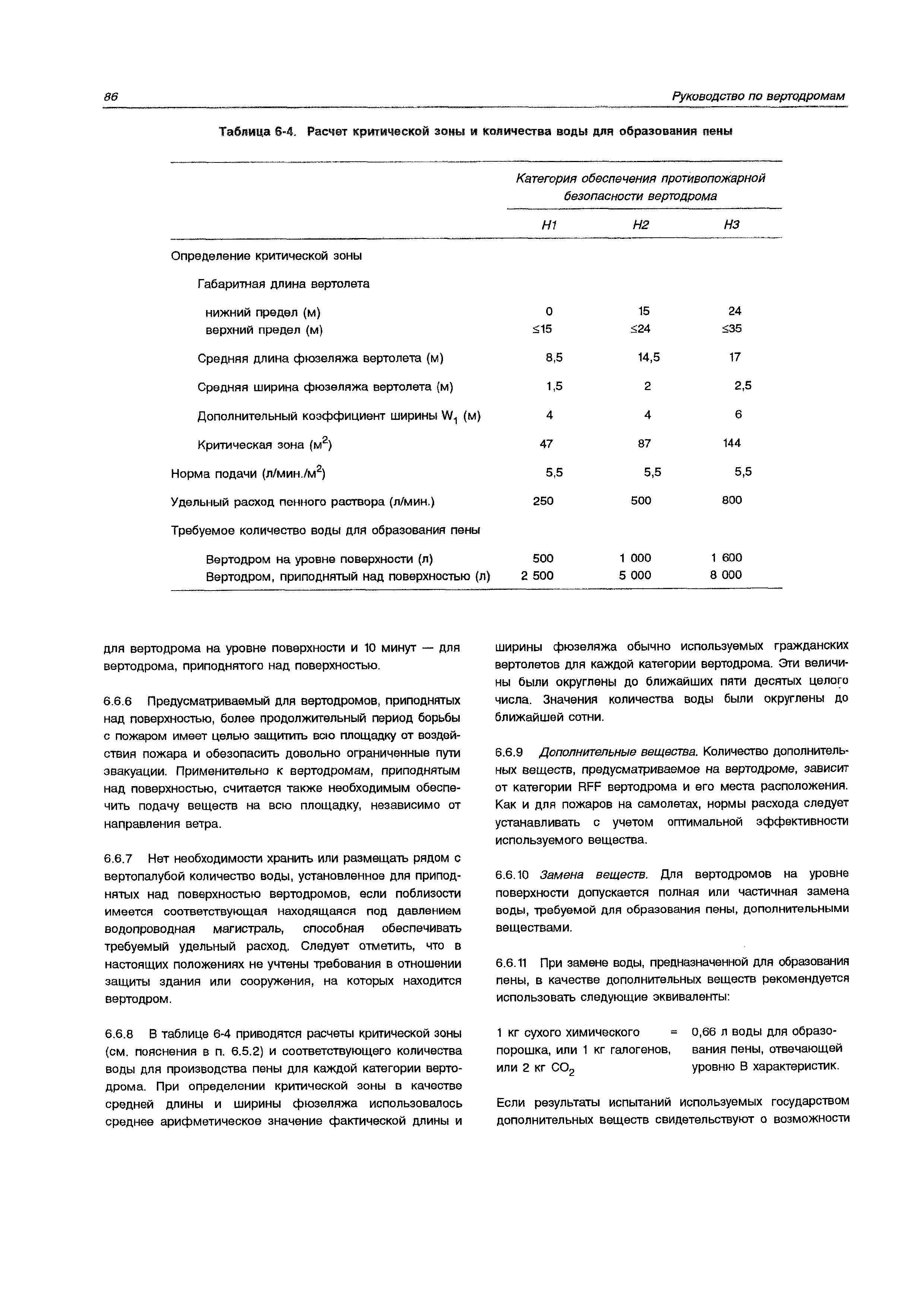 Руководство Doc 9261-AN/903