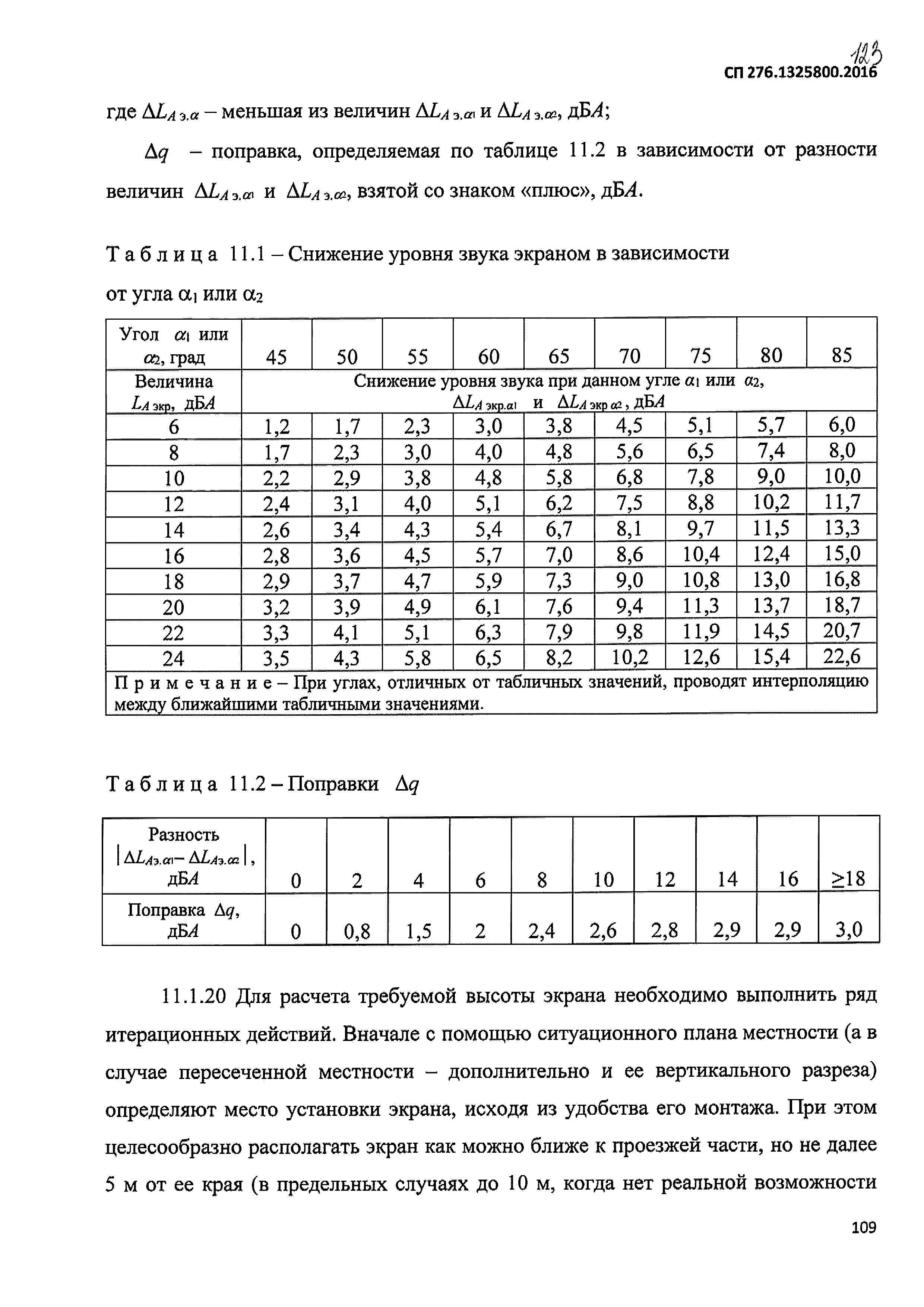 СП 276.1325800.2016