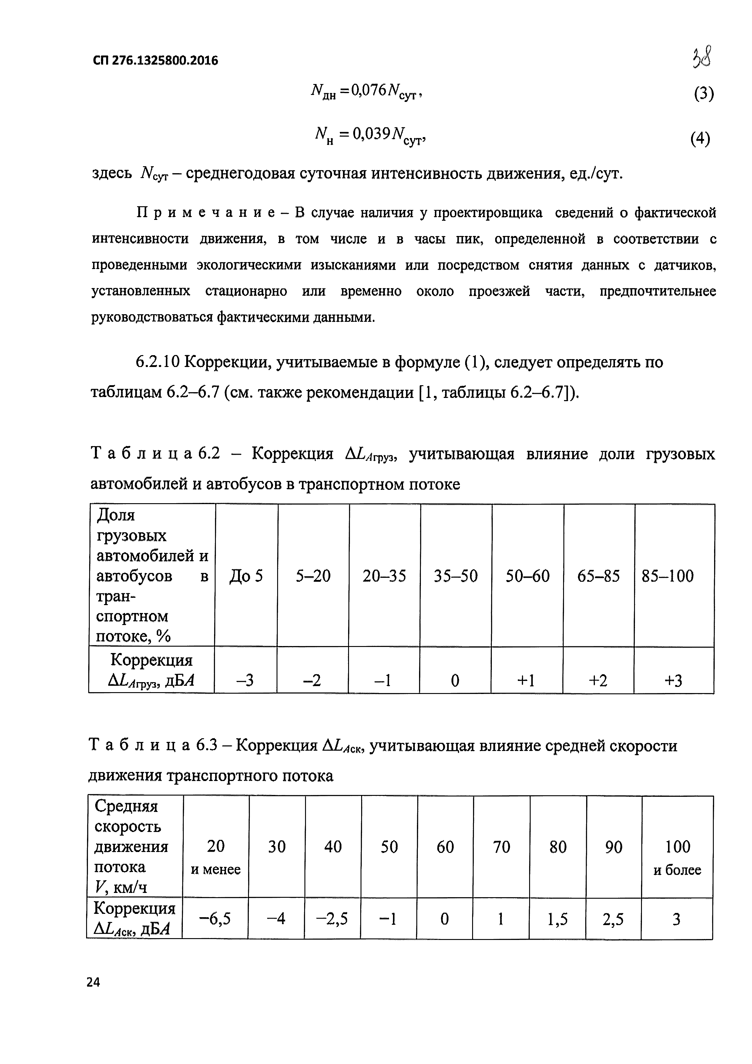 СП 276.1325800.2016