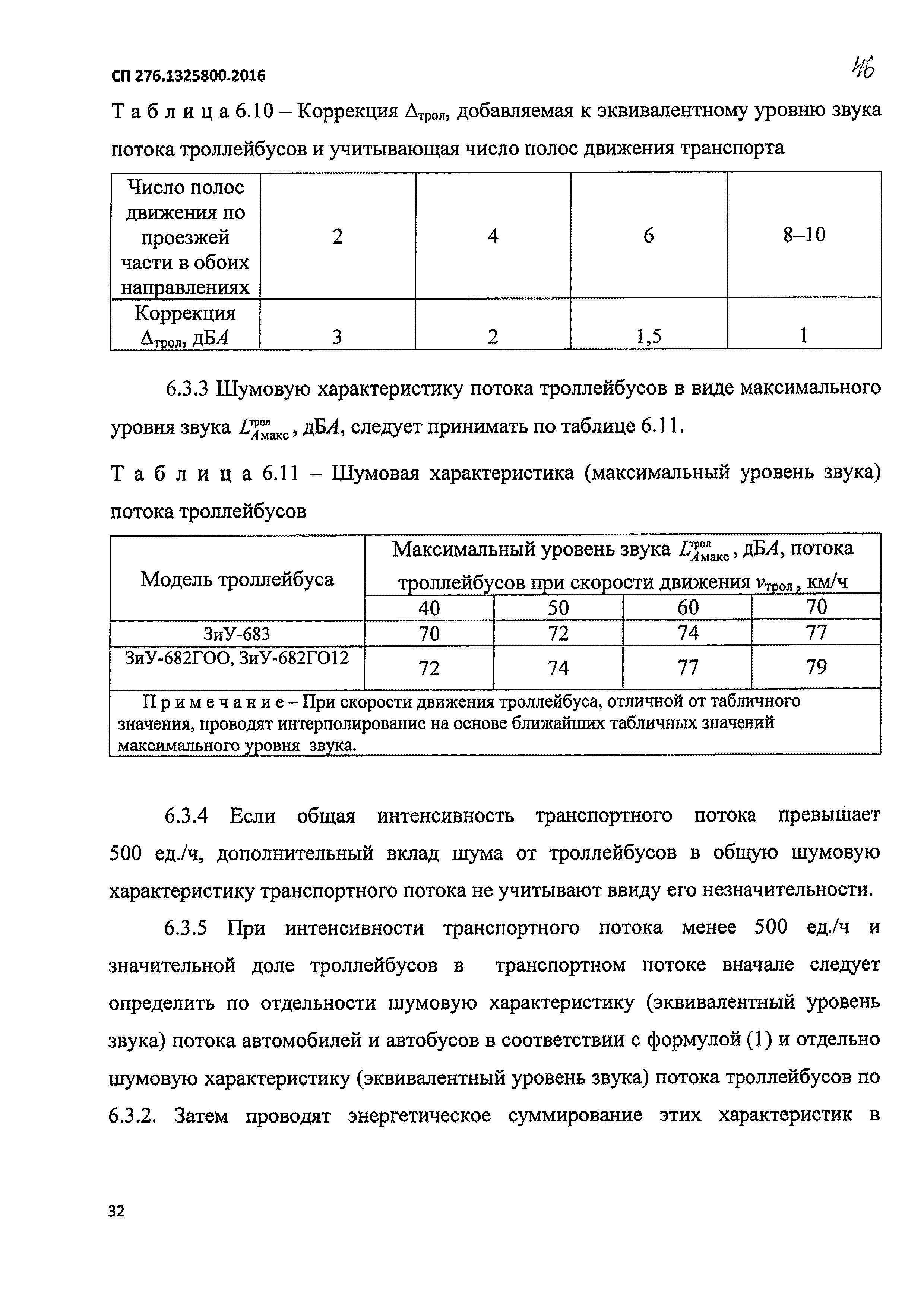 СП 276.1325800.2016