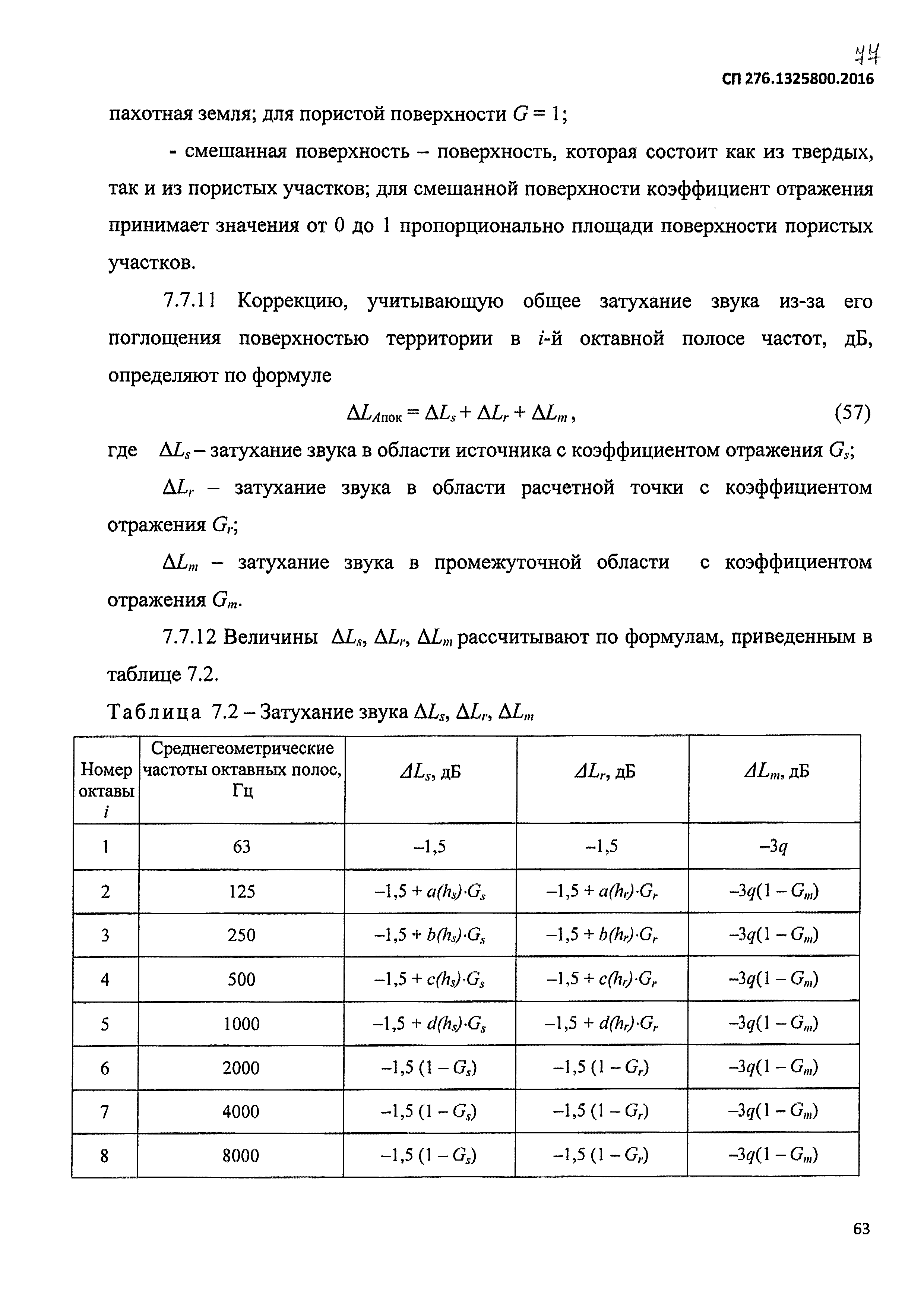 СП 276.1325800.2016