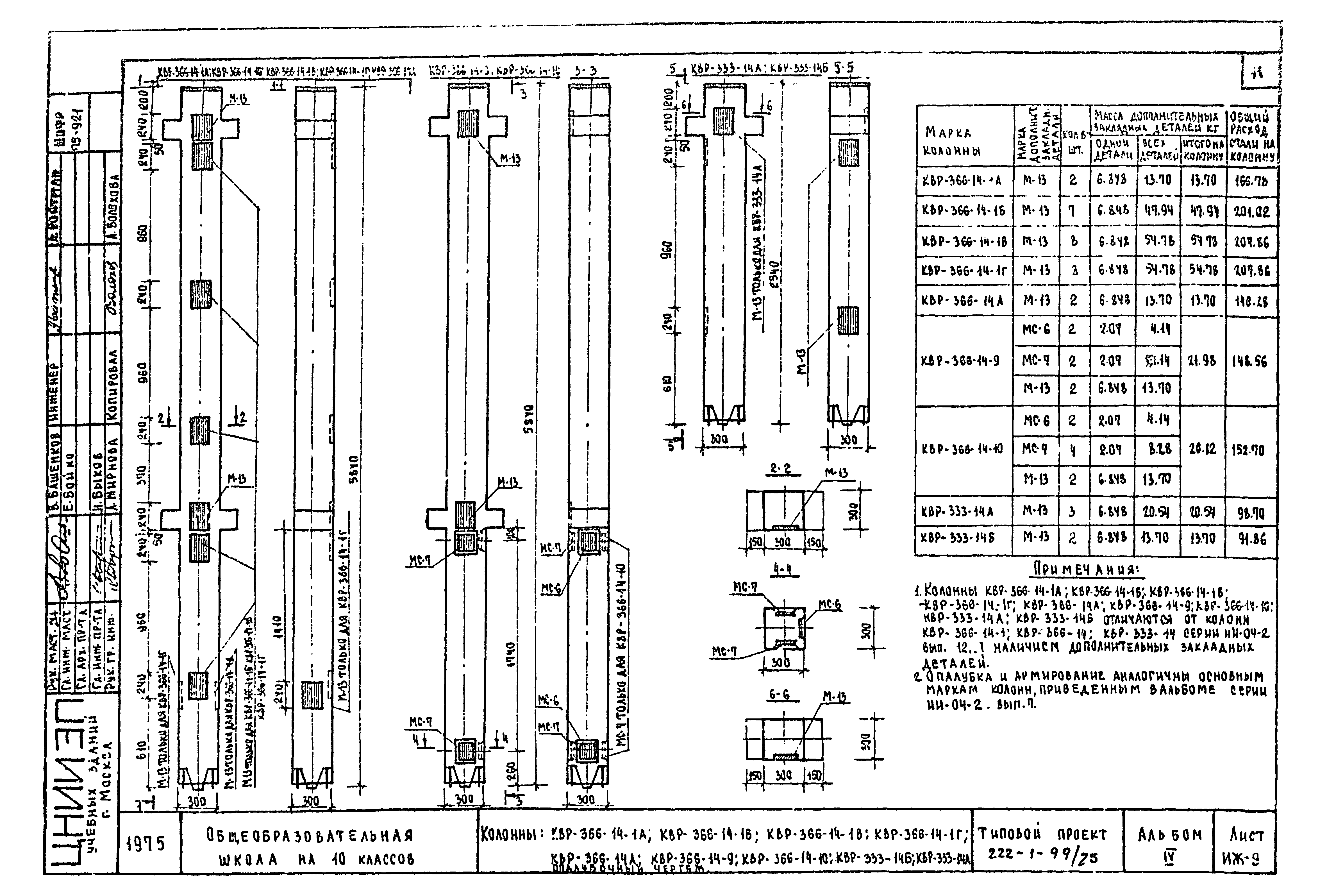 Типовой проект 222-1-99/75