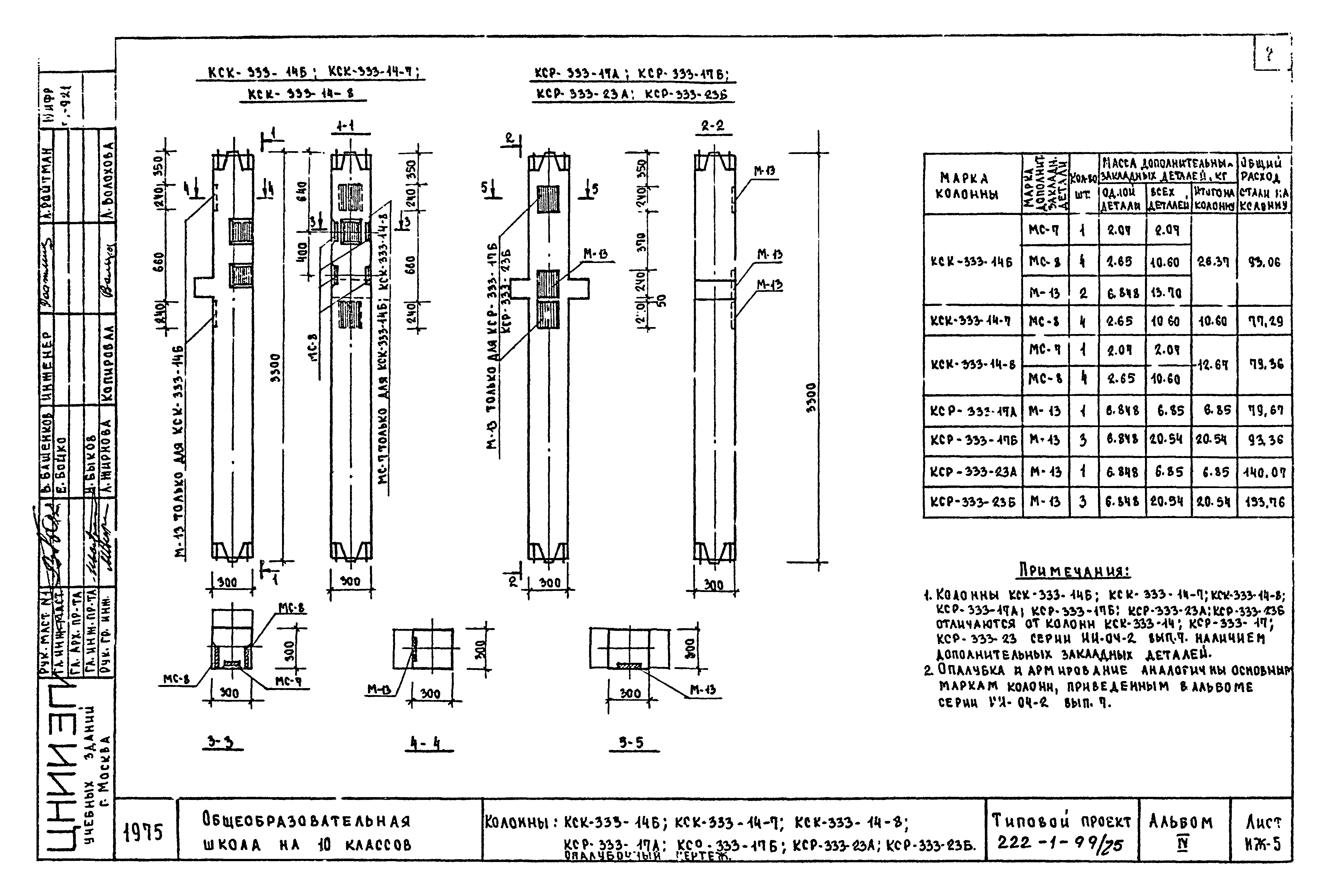 Типовой проект 222-1-99/75