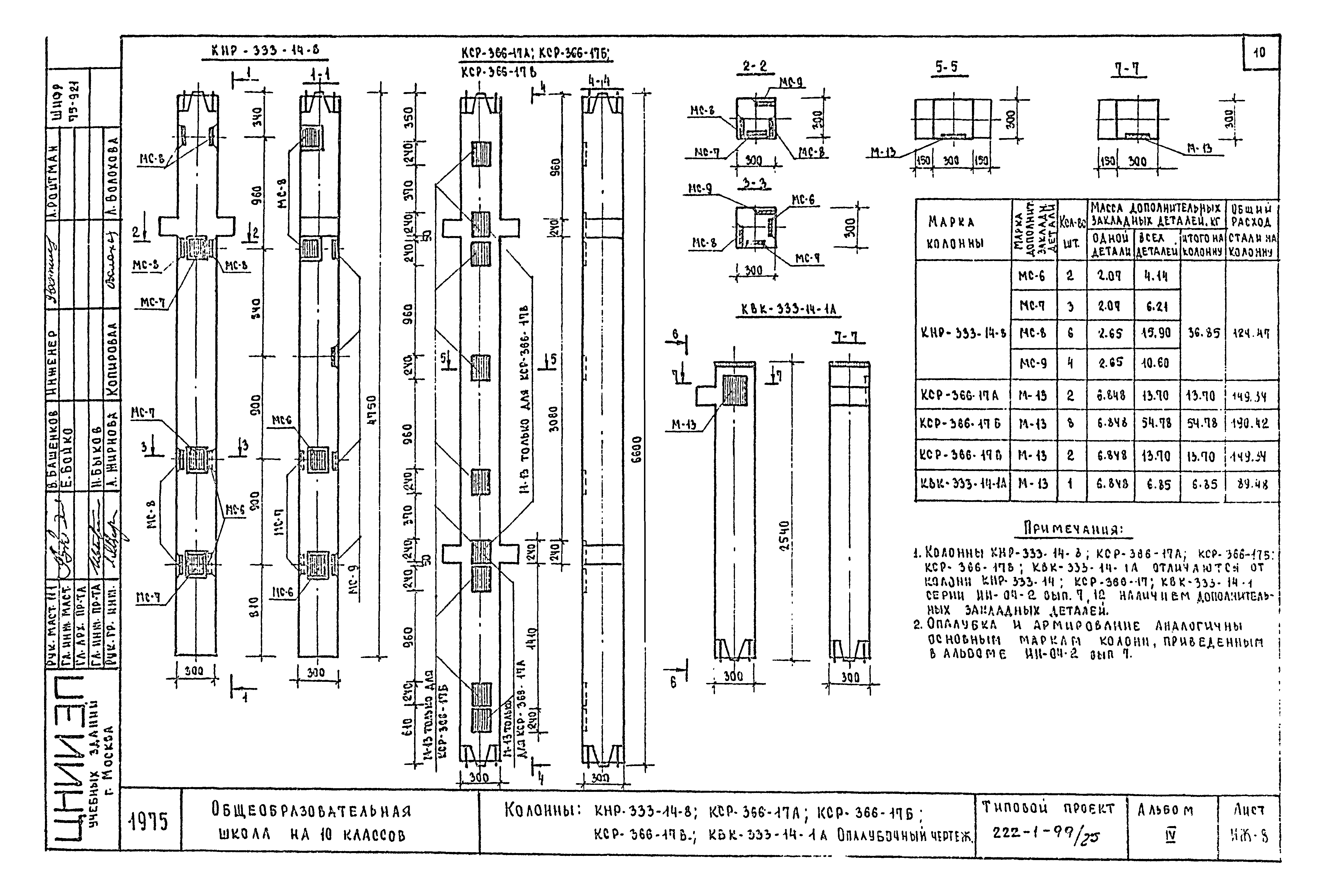 Типовой проект 222-1-99/75