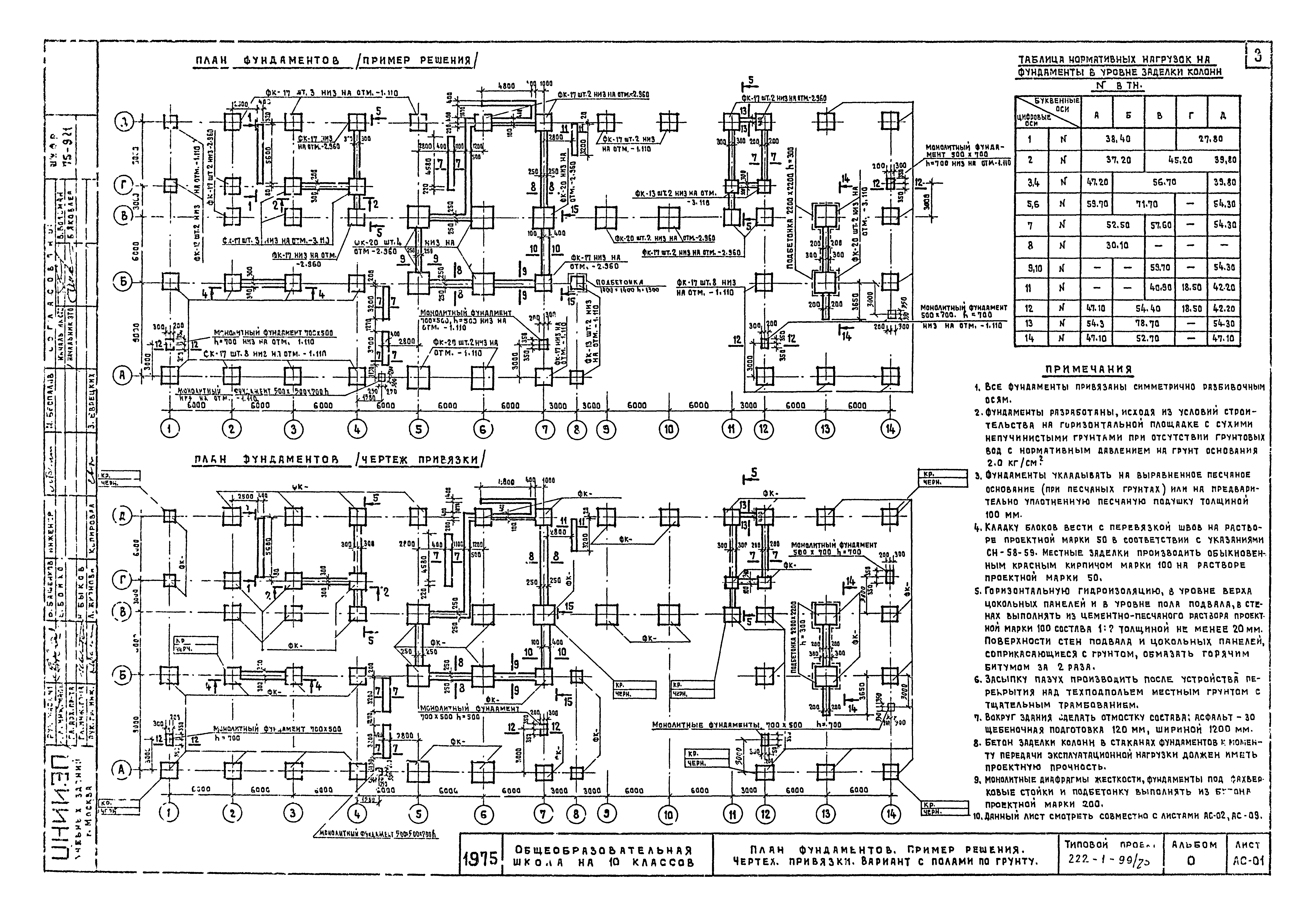 Типовой проект 222-1-99/75