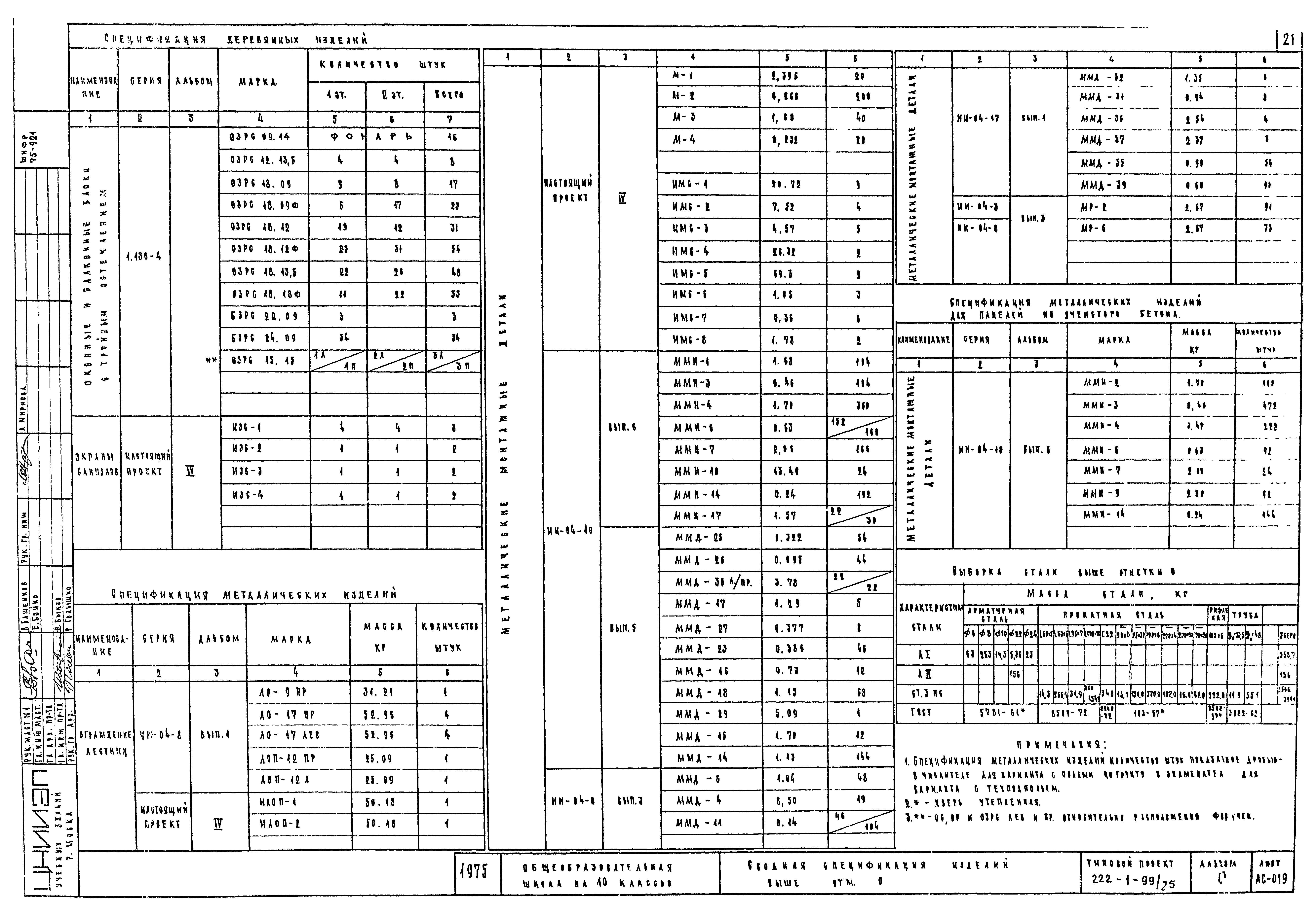 Типовой проект 222-1-99/75