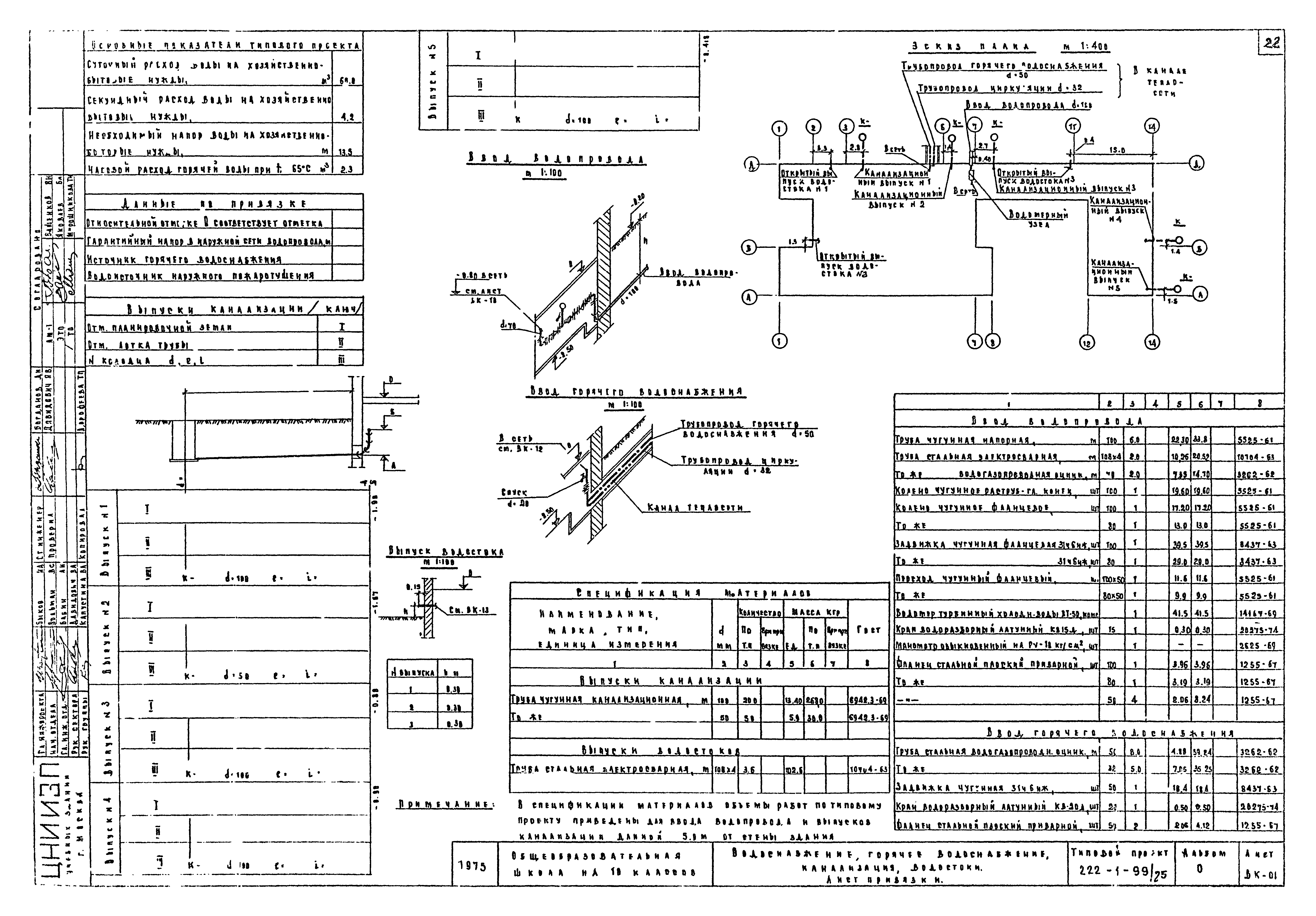 Типовой проект 222-1-99/75