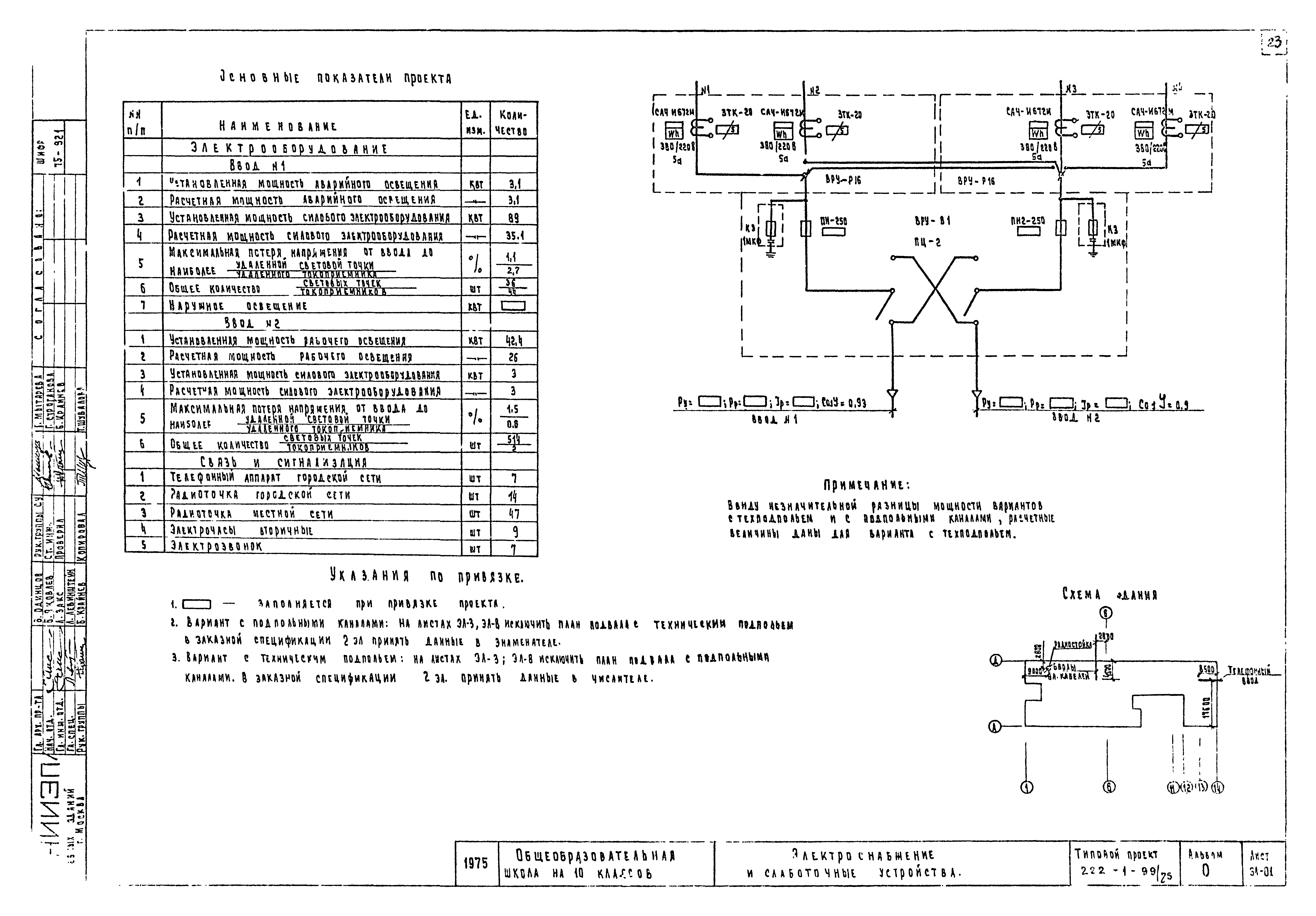 Типовой проект 222-1-99/75