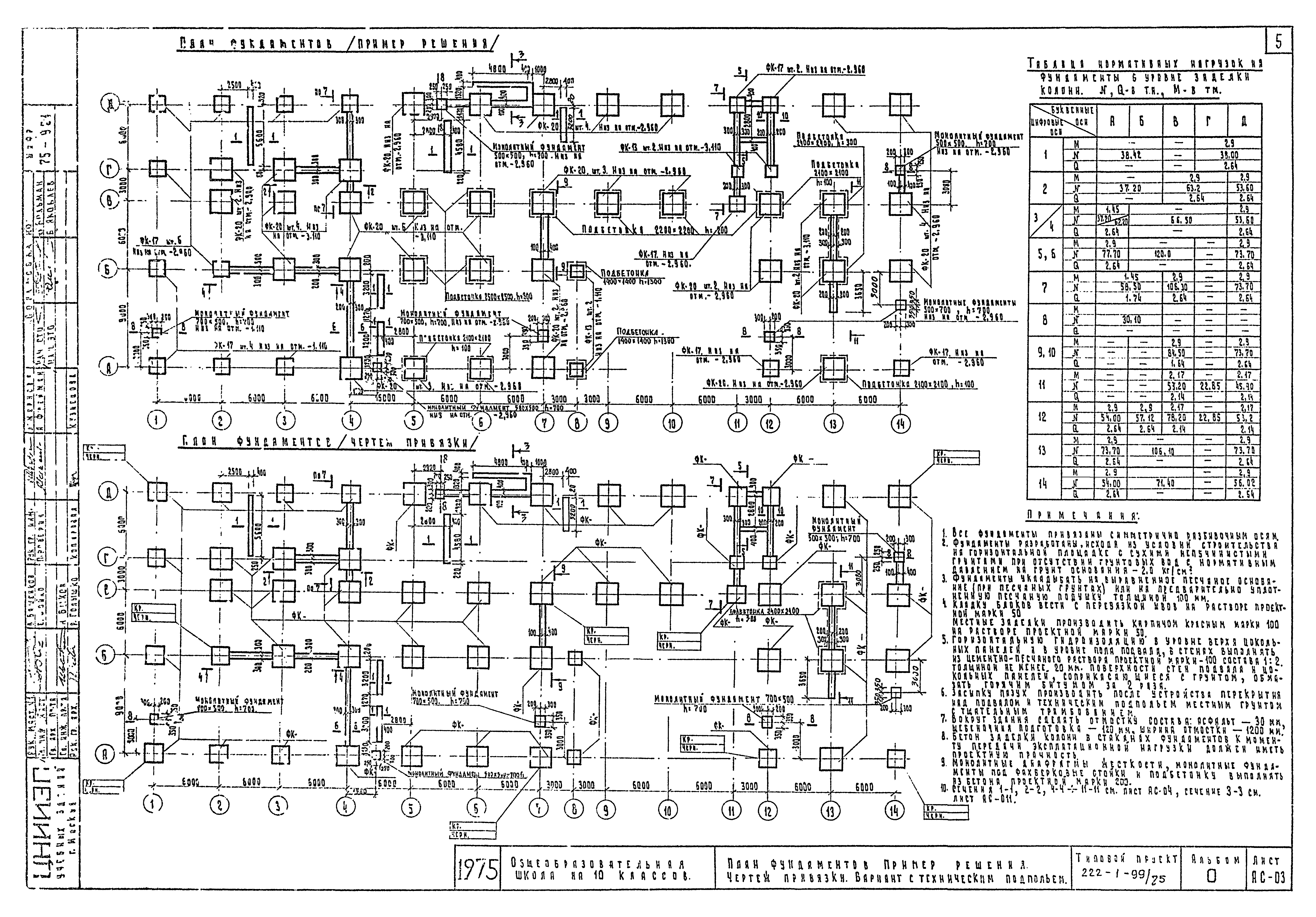 Типовой проект 222-1-99/75