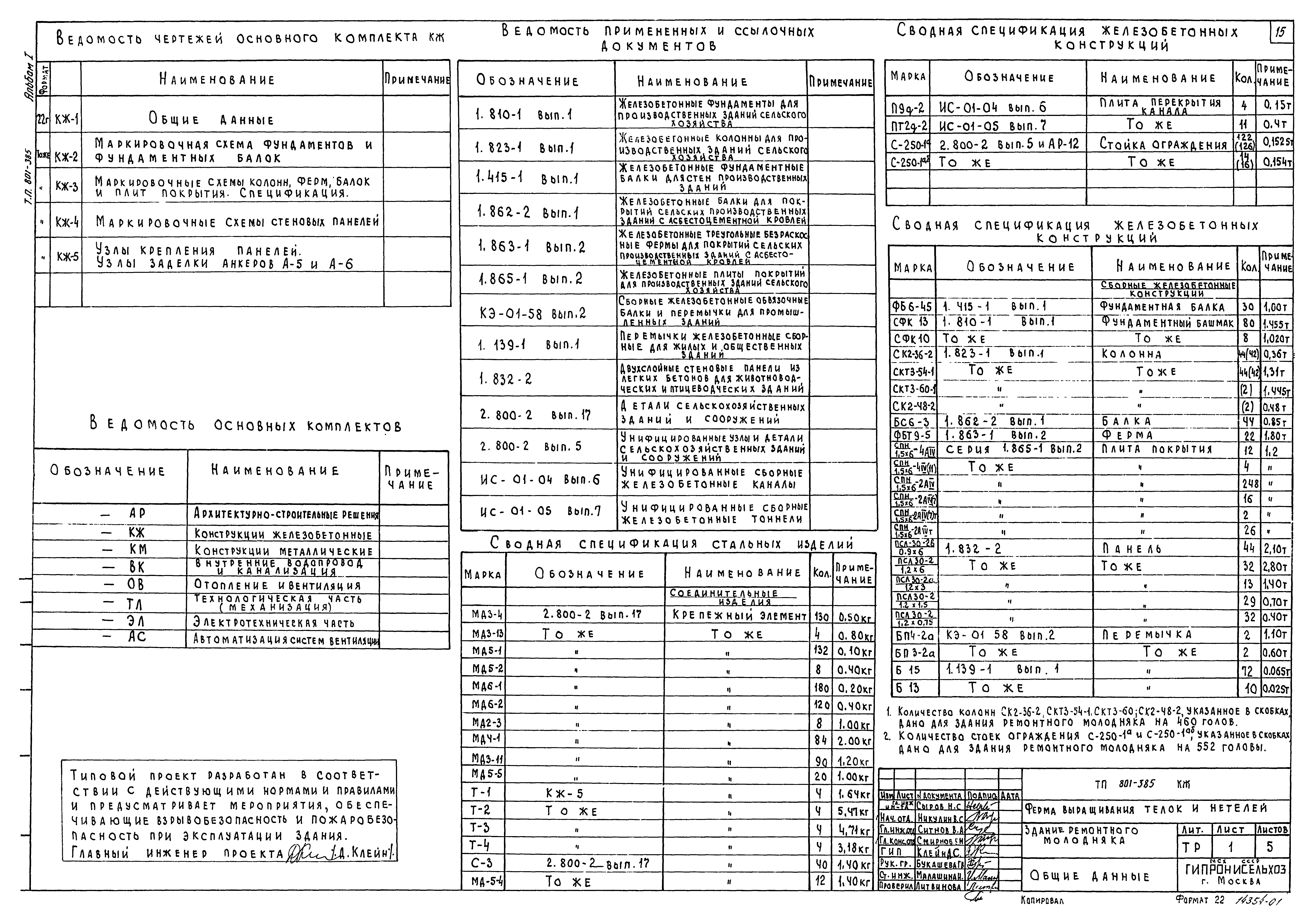 Типовой проект 801-385