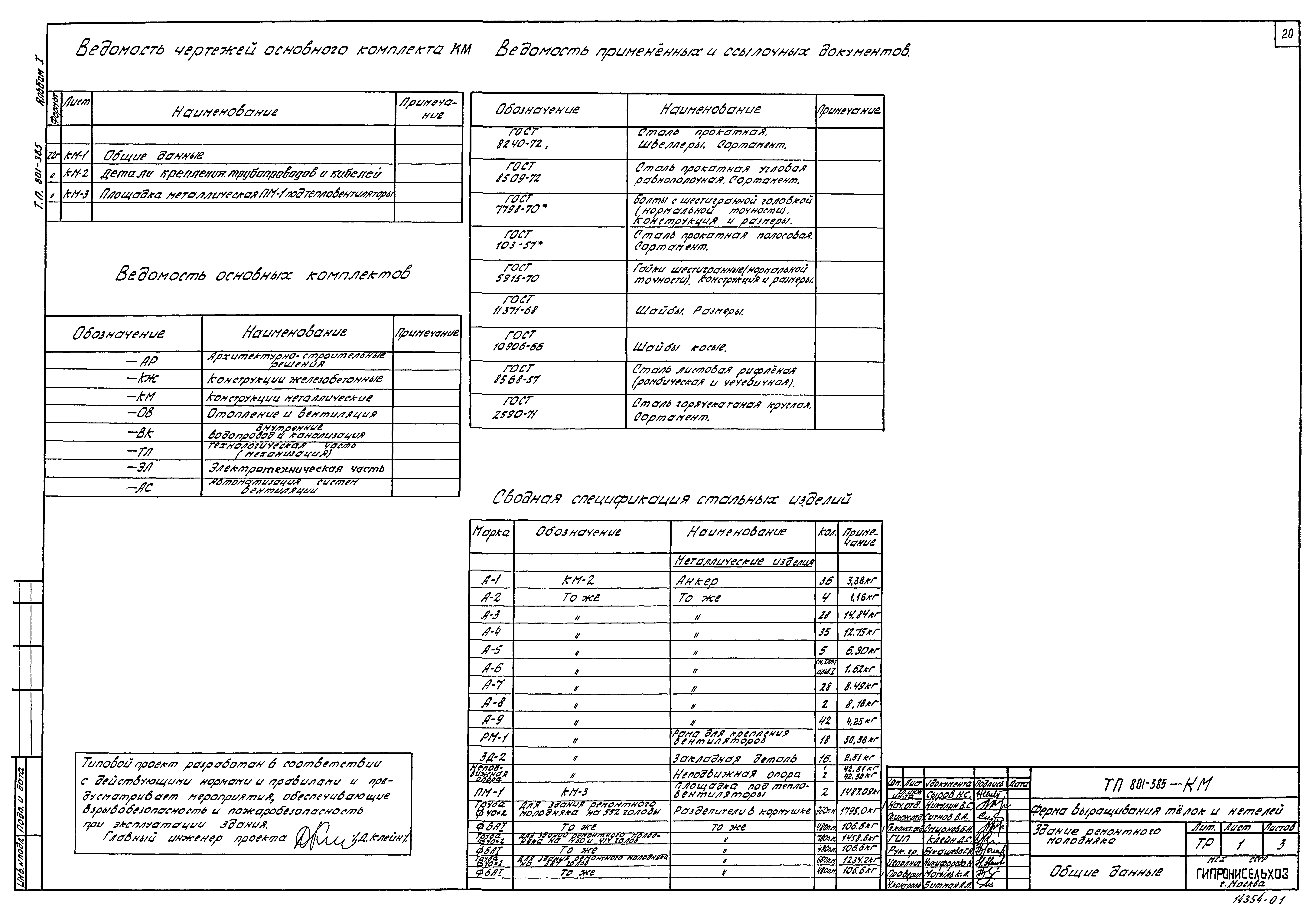 Типовой проект 801-385