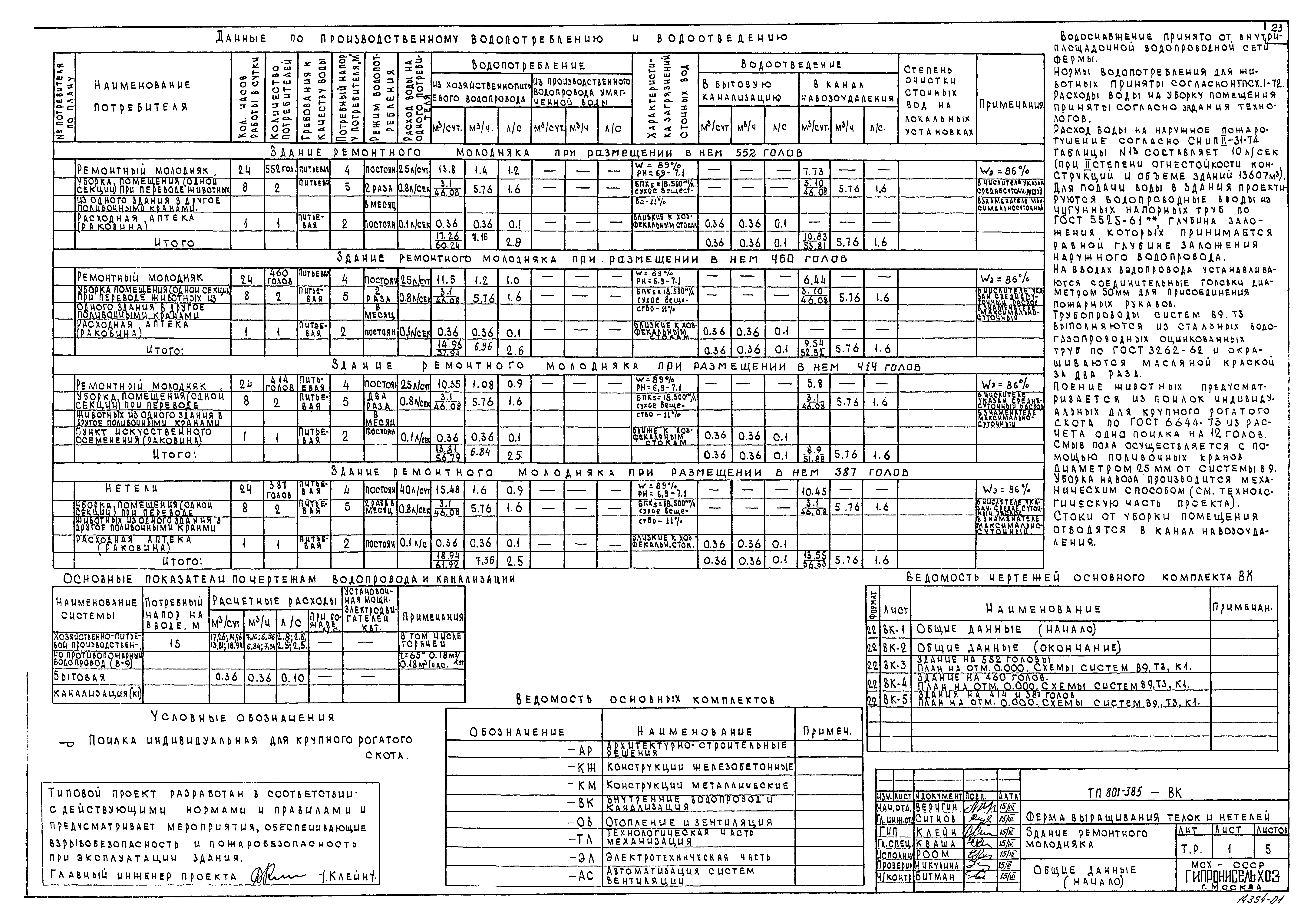 Типовой проект 801-385