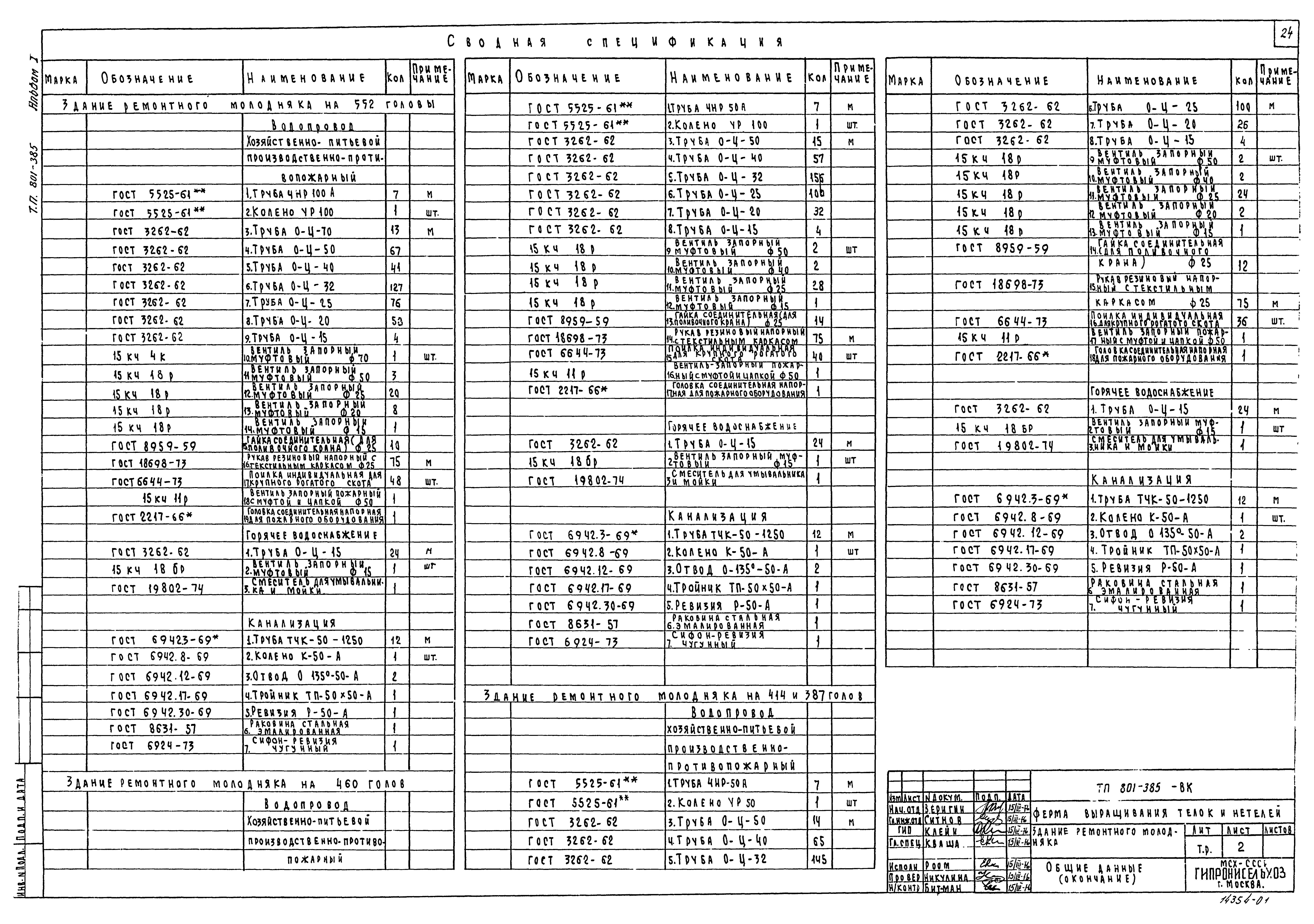 Типовой проект 801-385