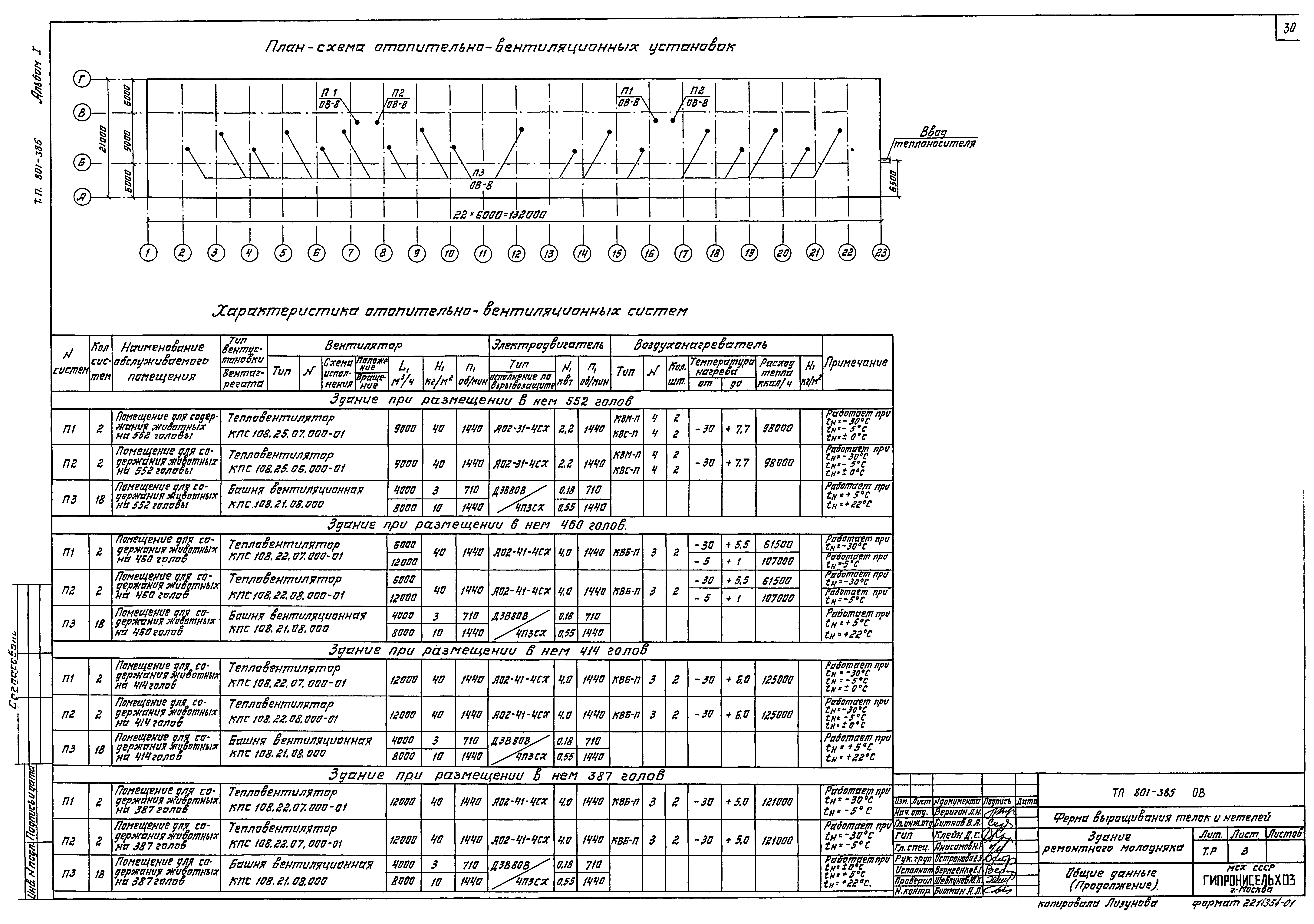 Типовой проект 801-385