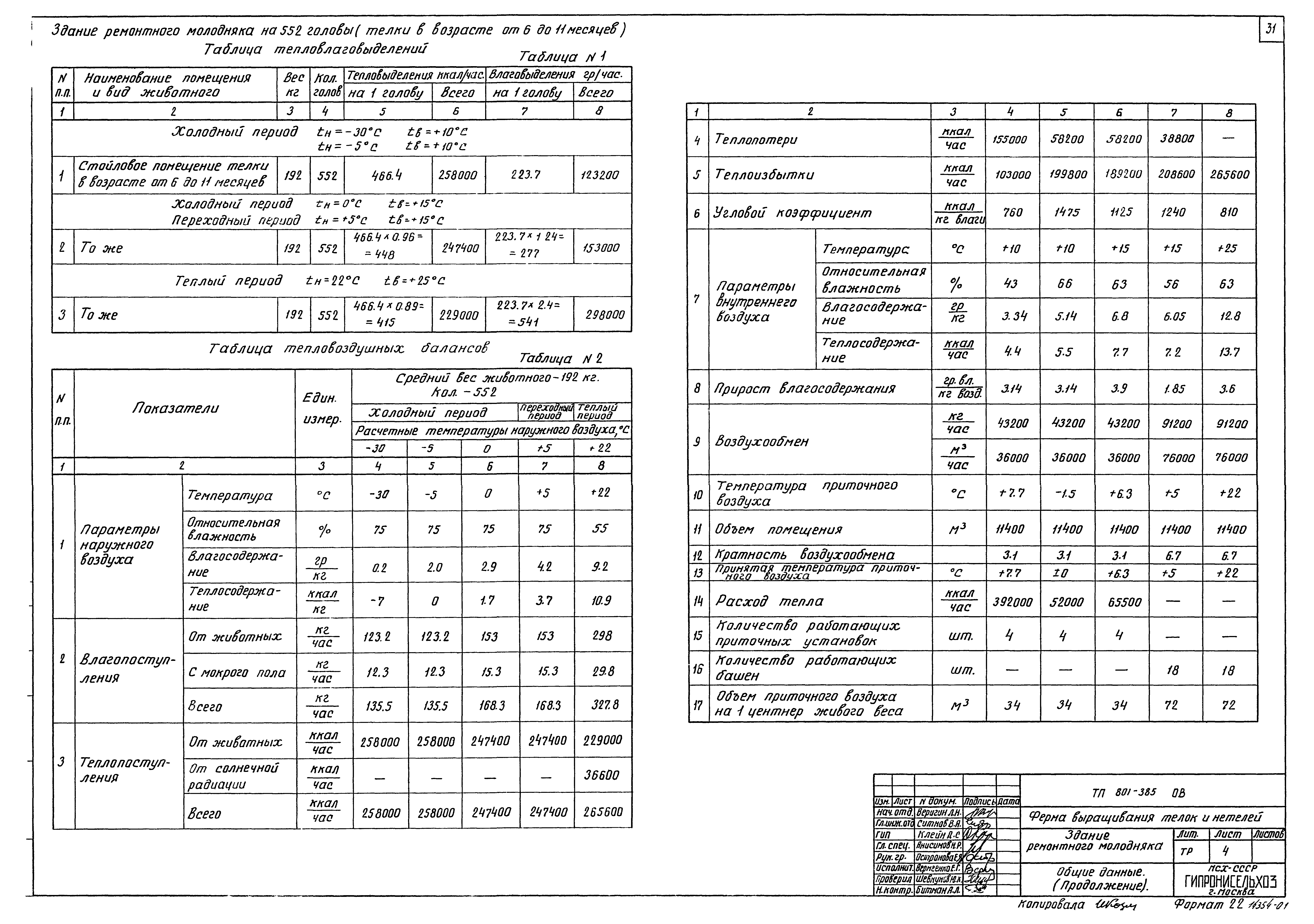 Типовой проект 801-385