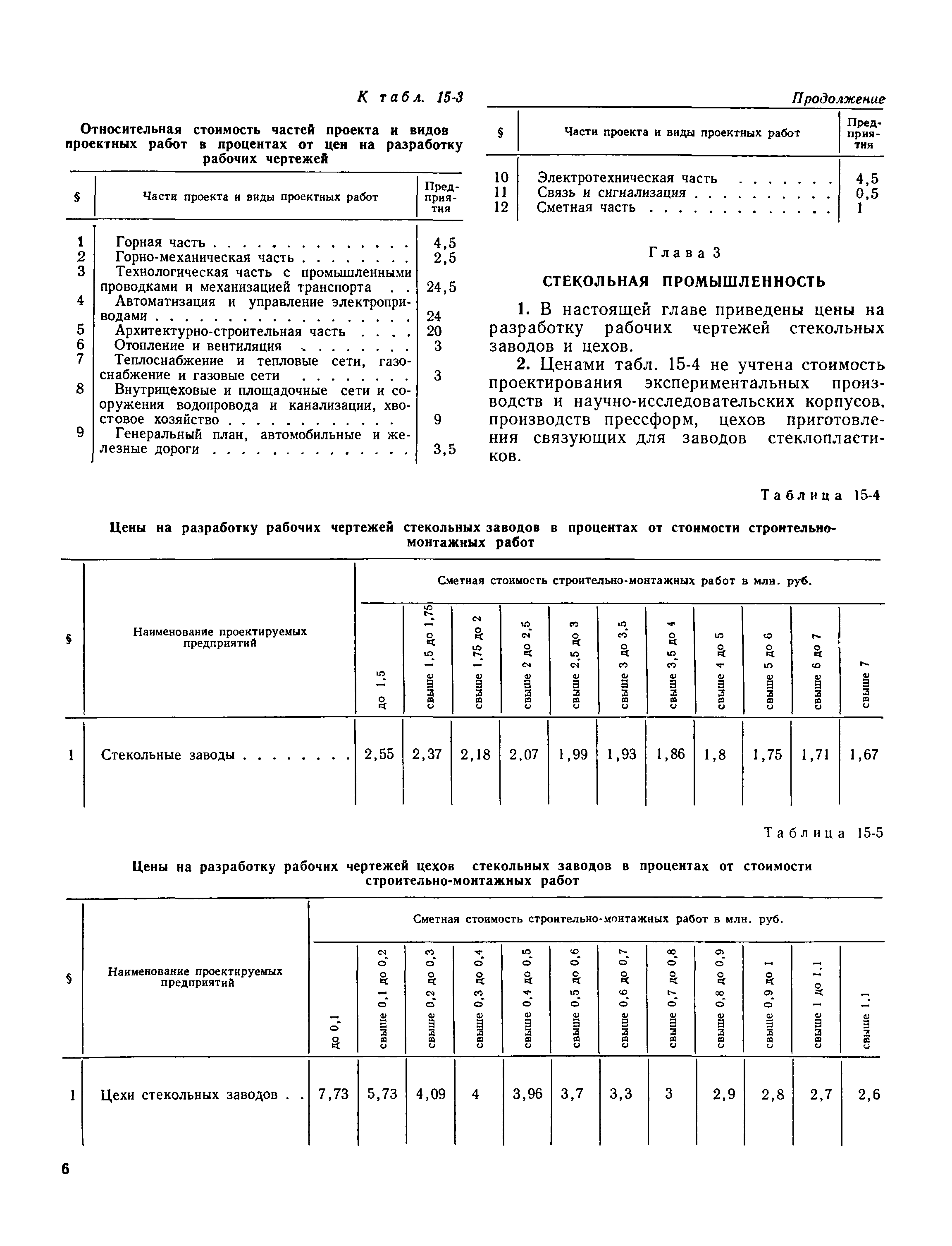 Раздел 15