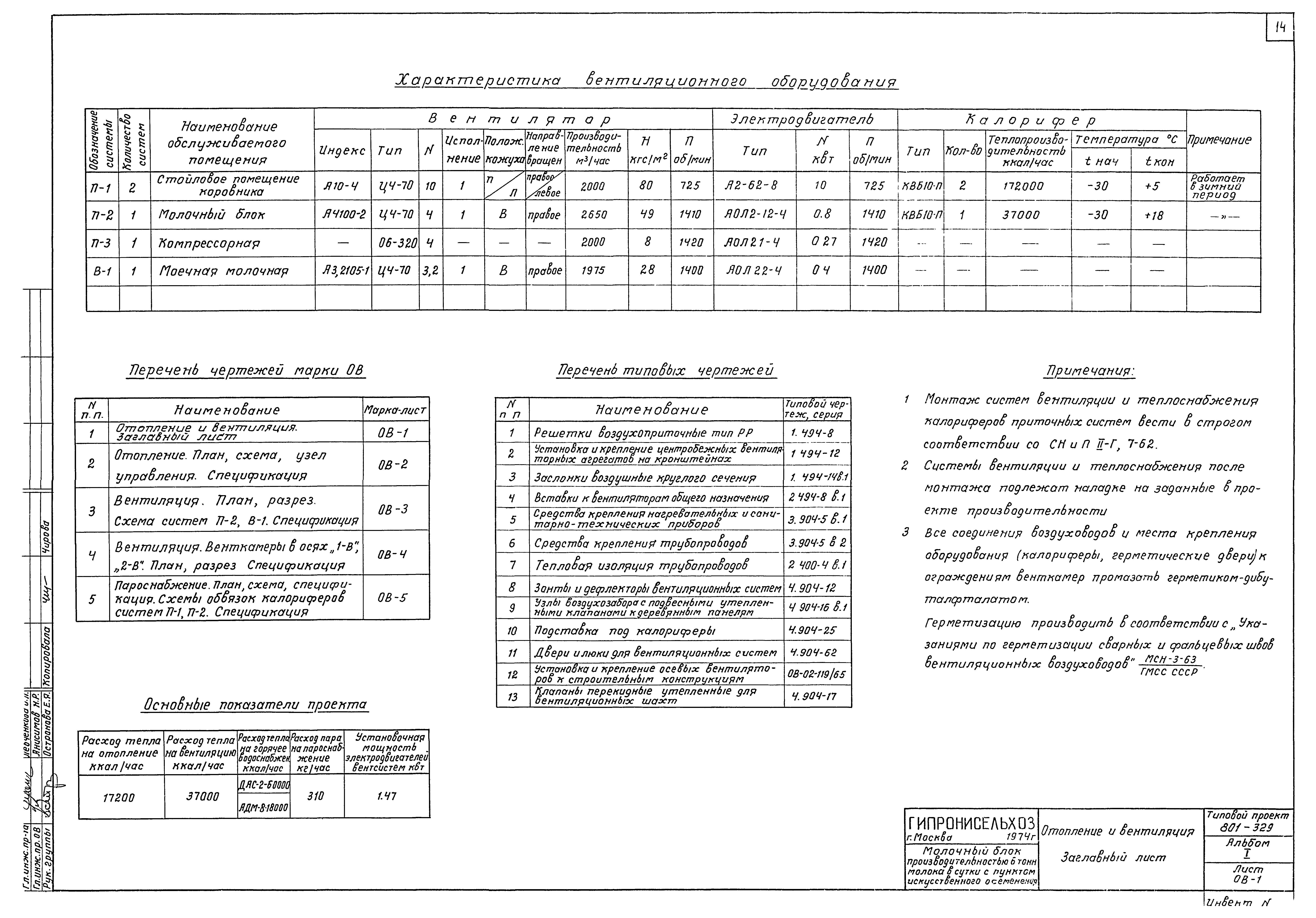 Типовой проект 801-329