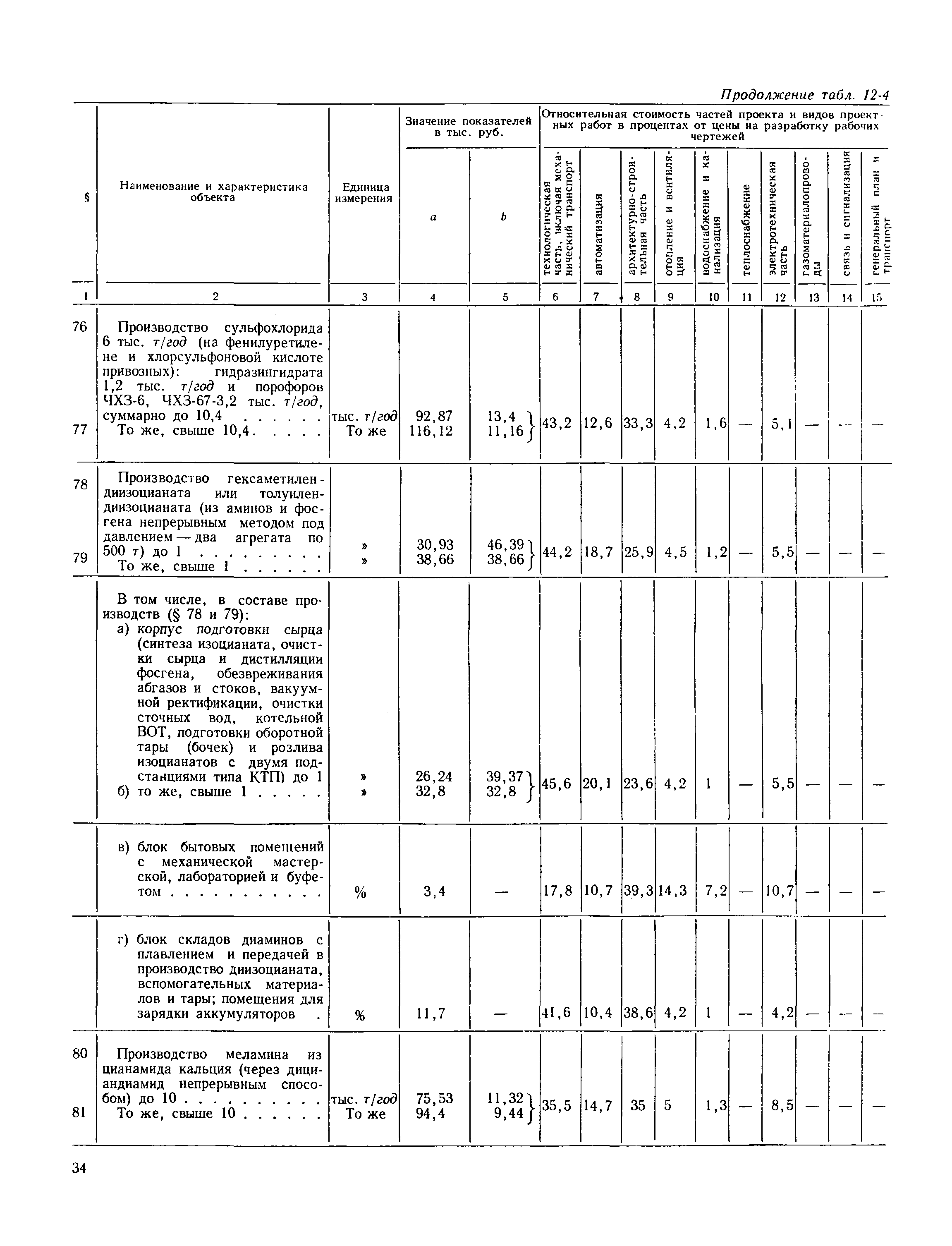 Раздел 12