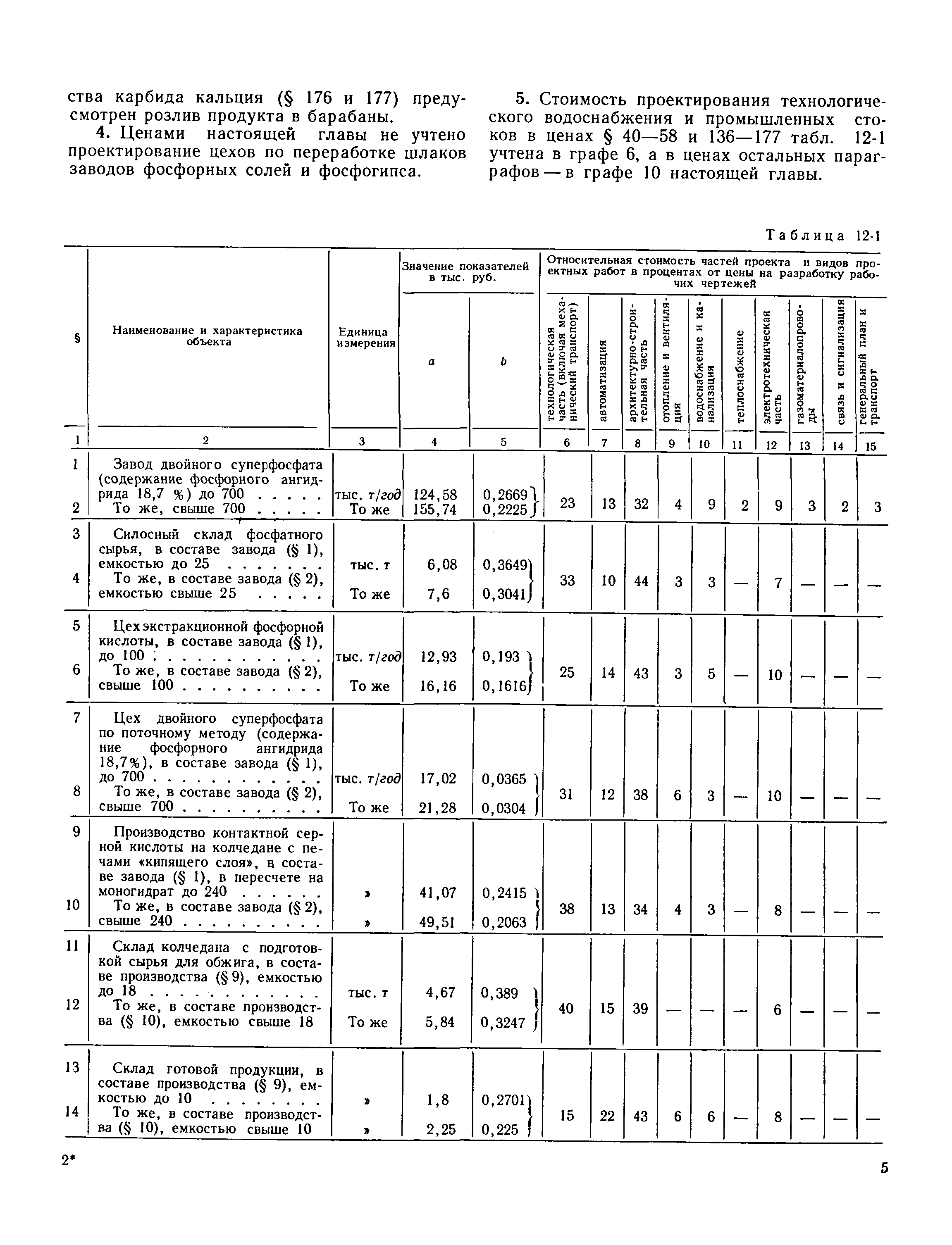 Раздел 12