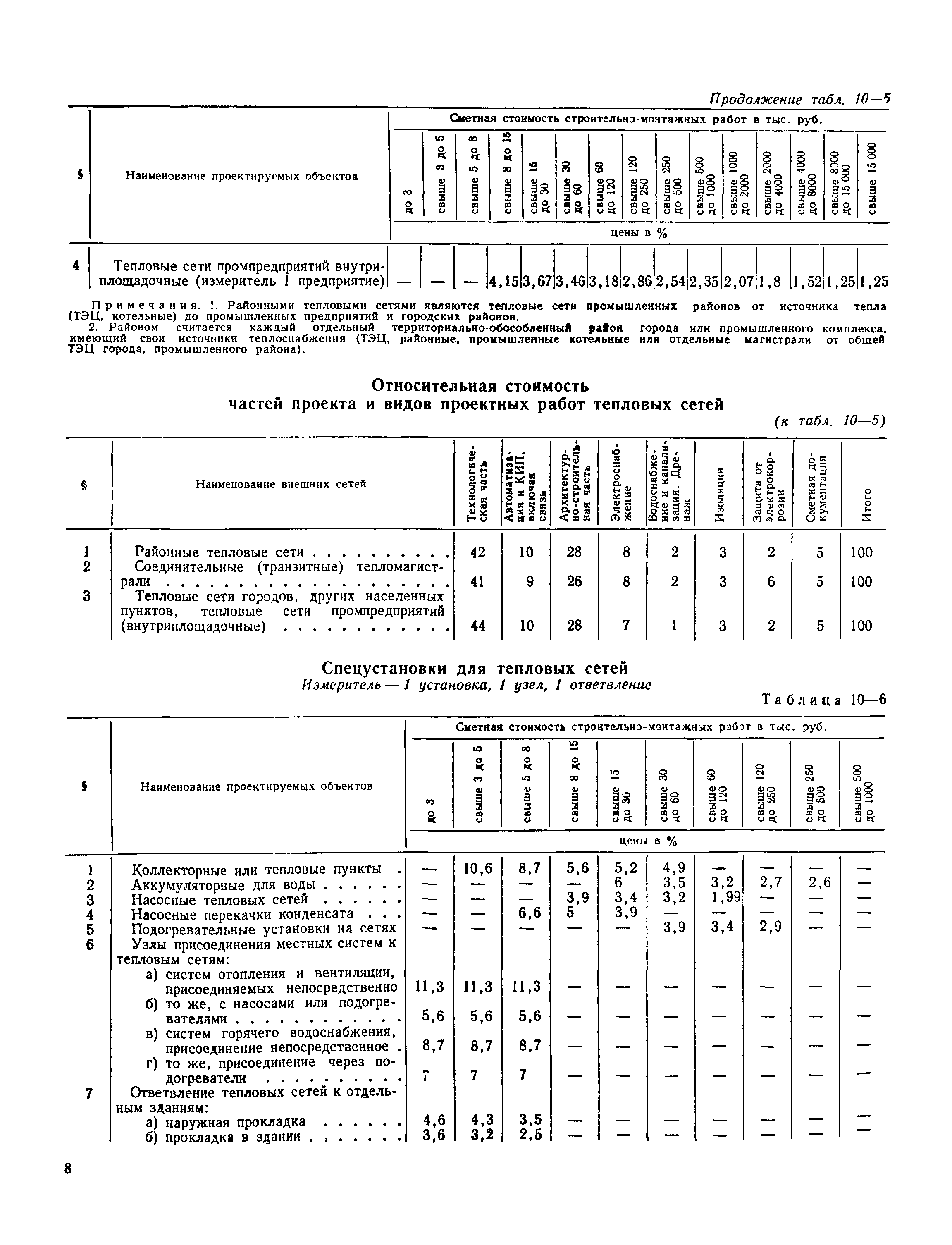 Раздел 10