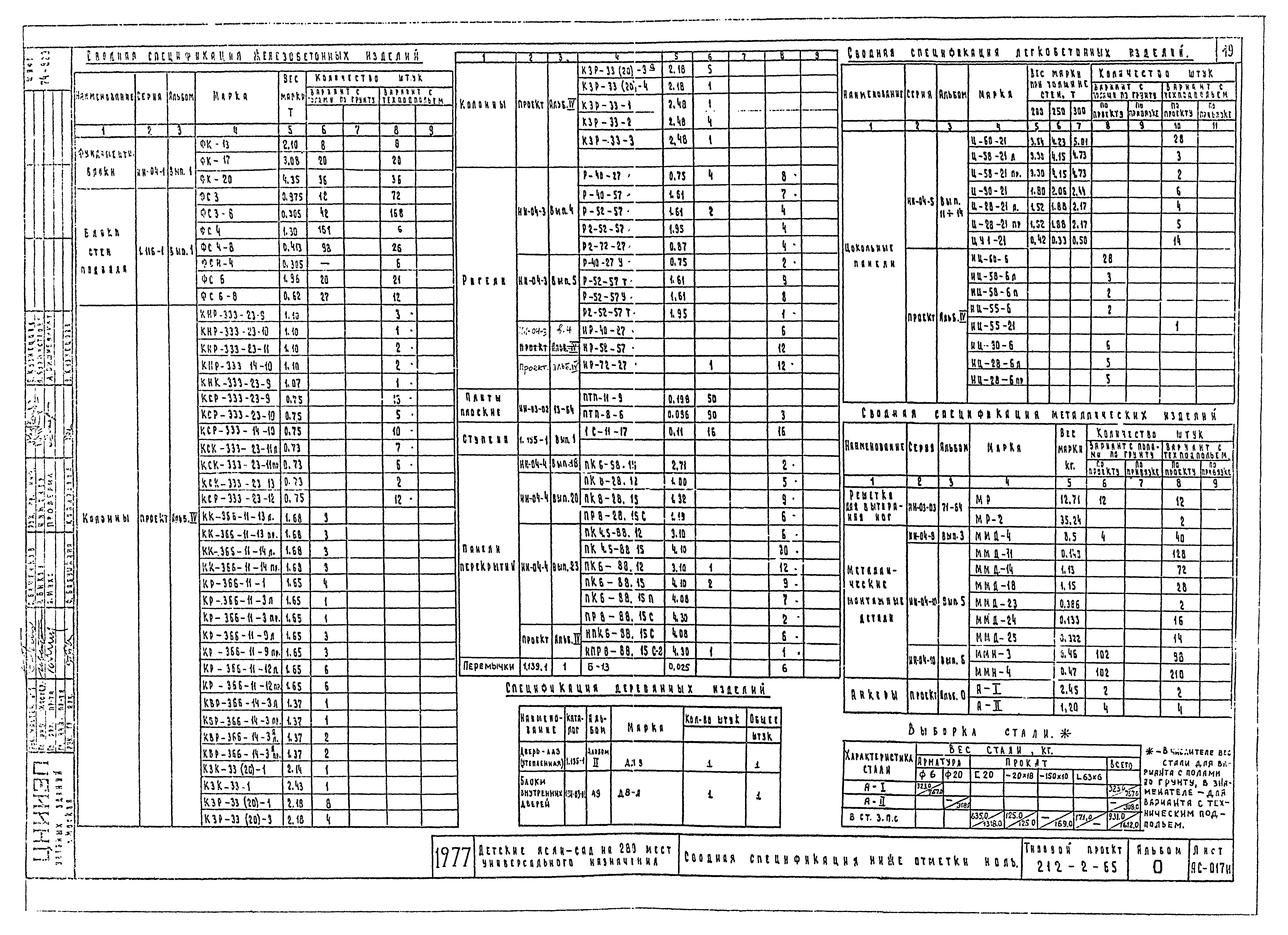 Типовой проект 212-2-65