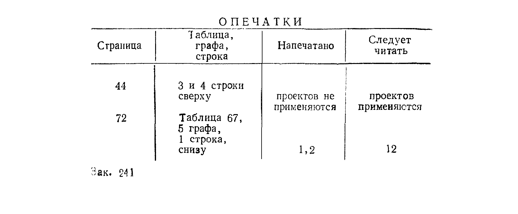 Часть 31