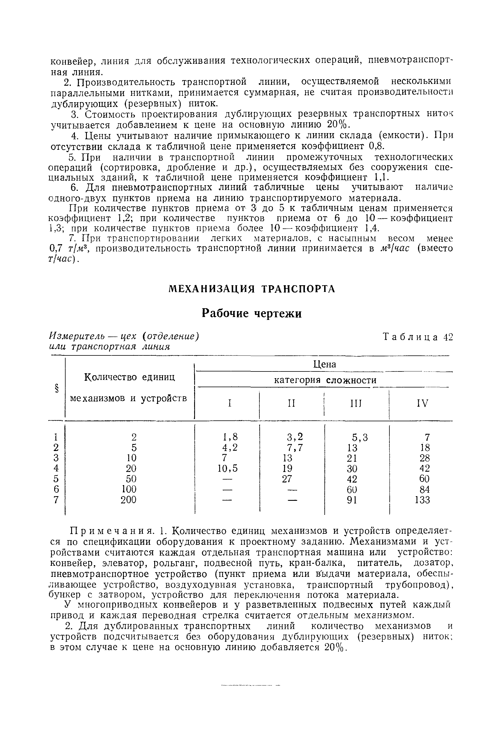 Часть 31