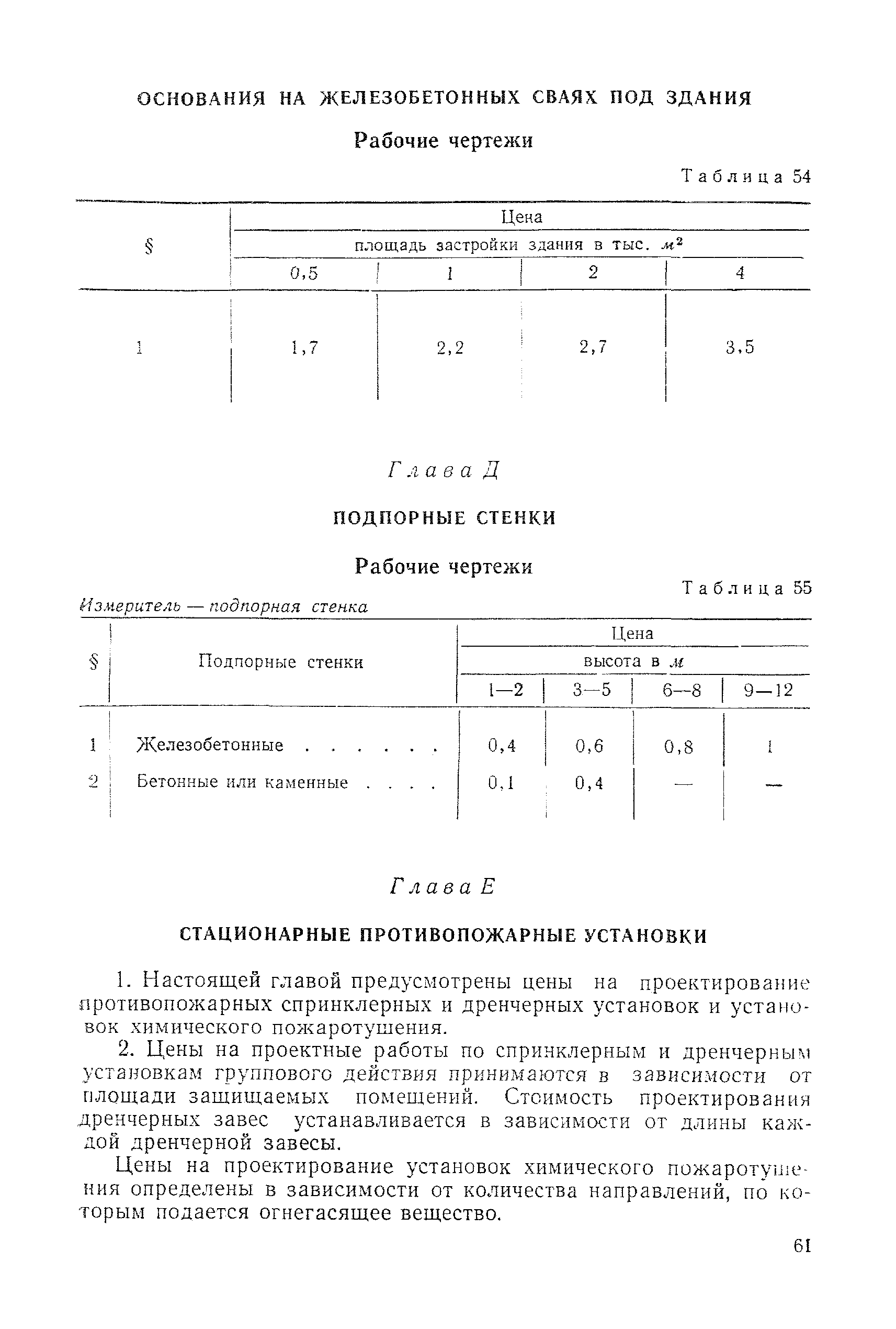 Часть 31