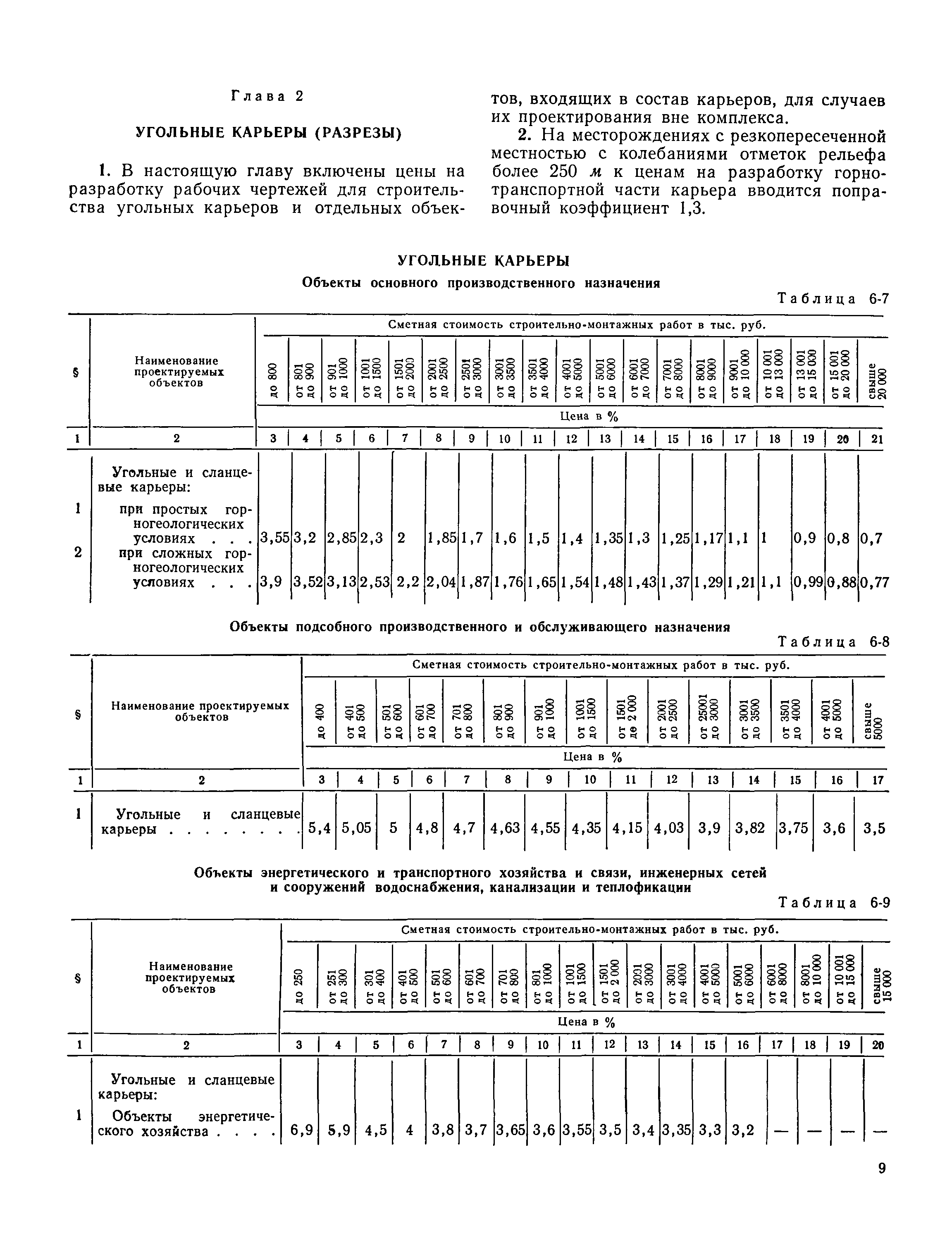 Раздел 6