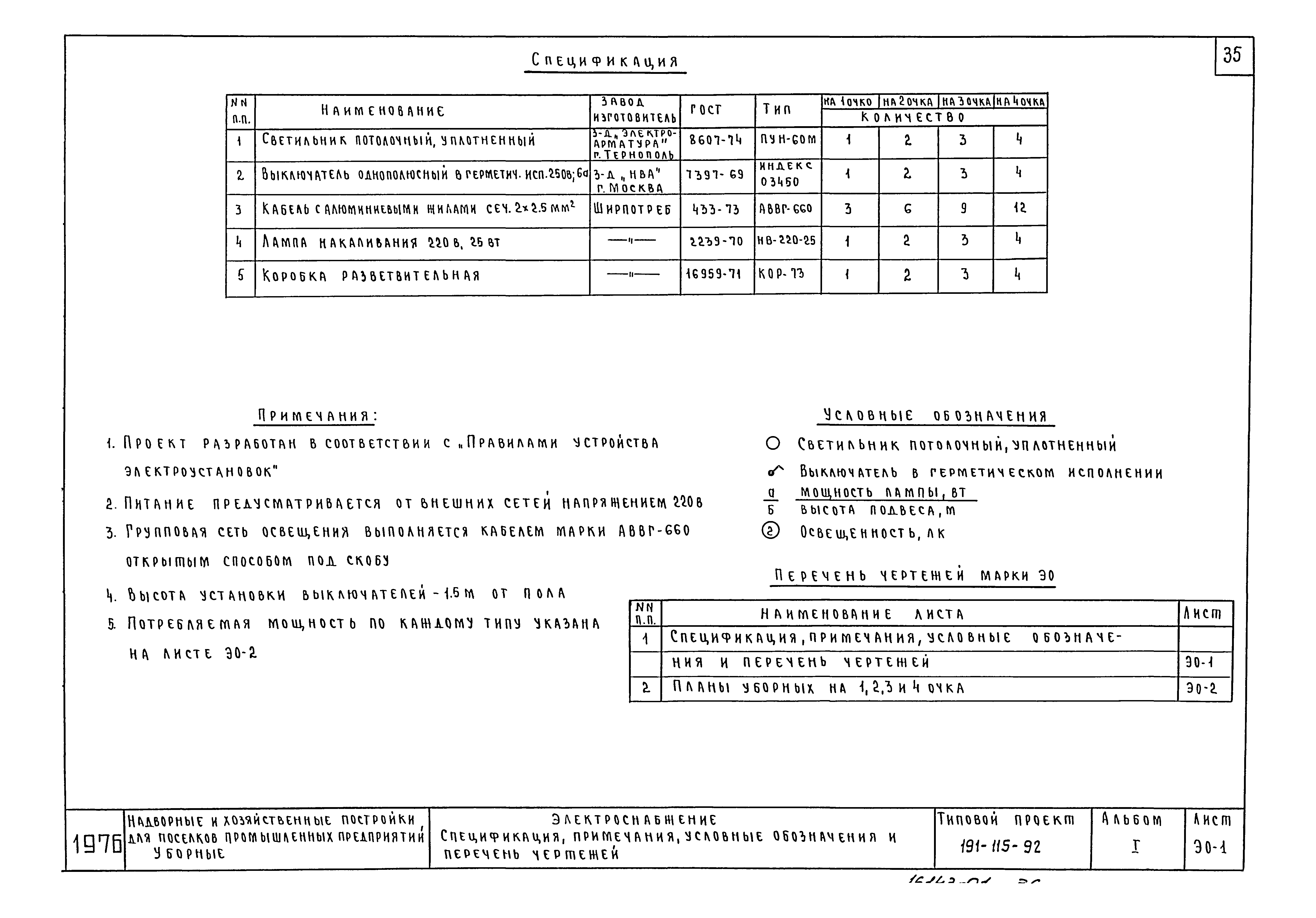 Типовой проект 191-115-92
