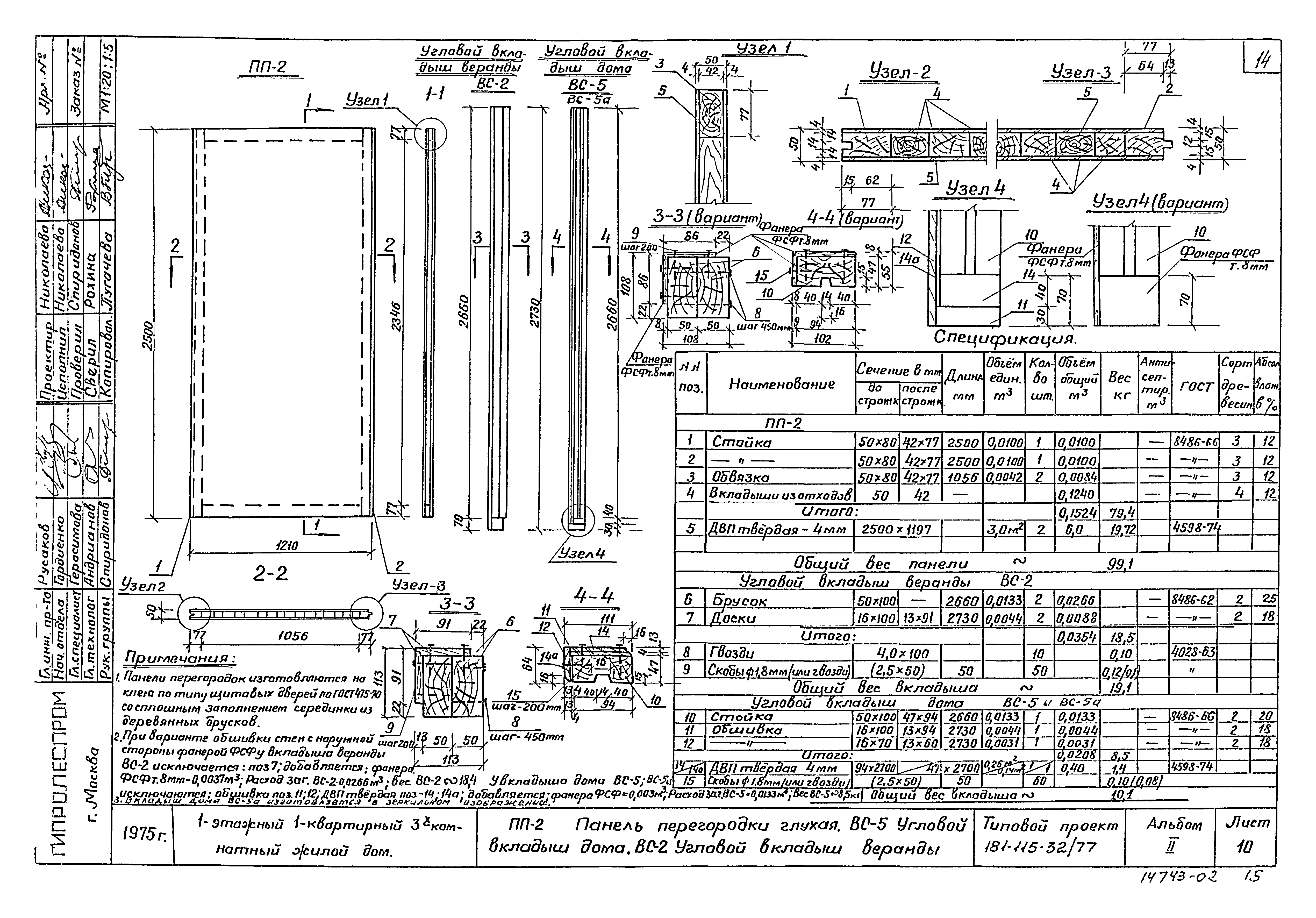 Типовой проект 181-115-32/77