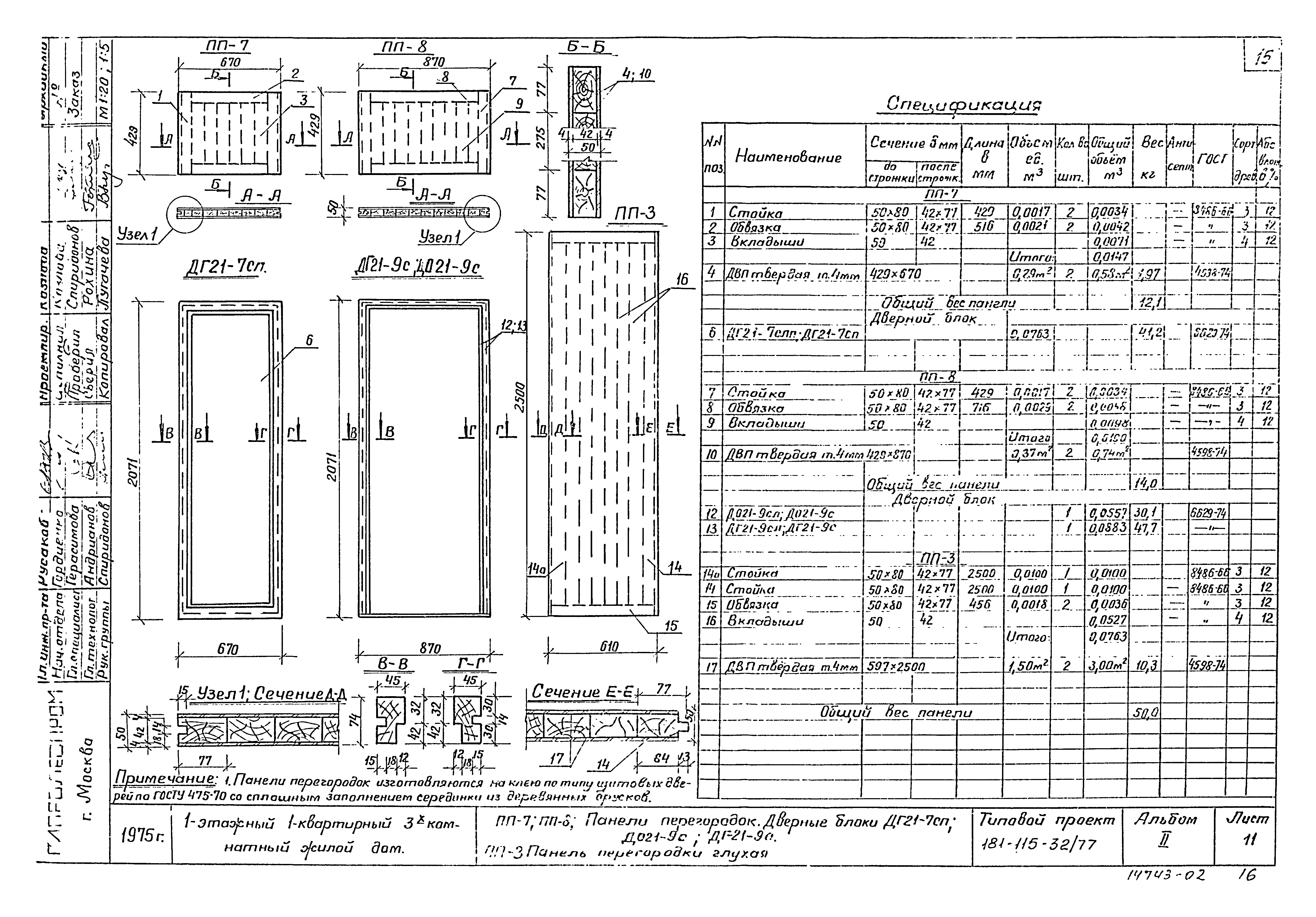 Типовой проект 181-115-32/77