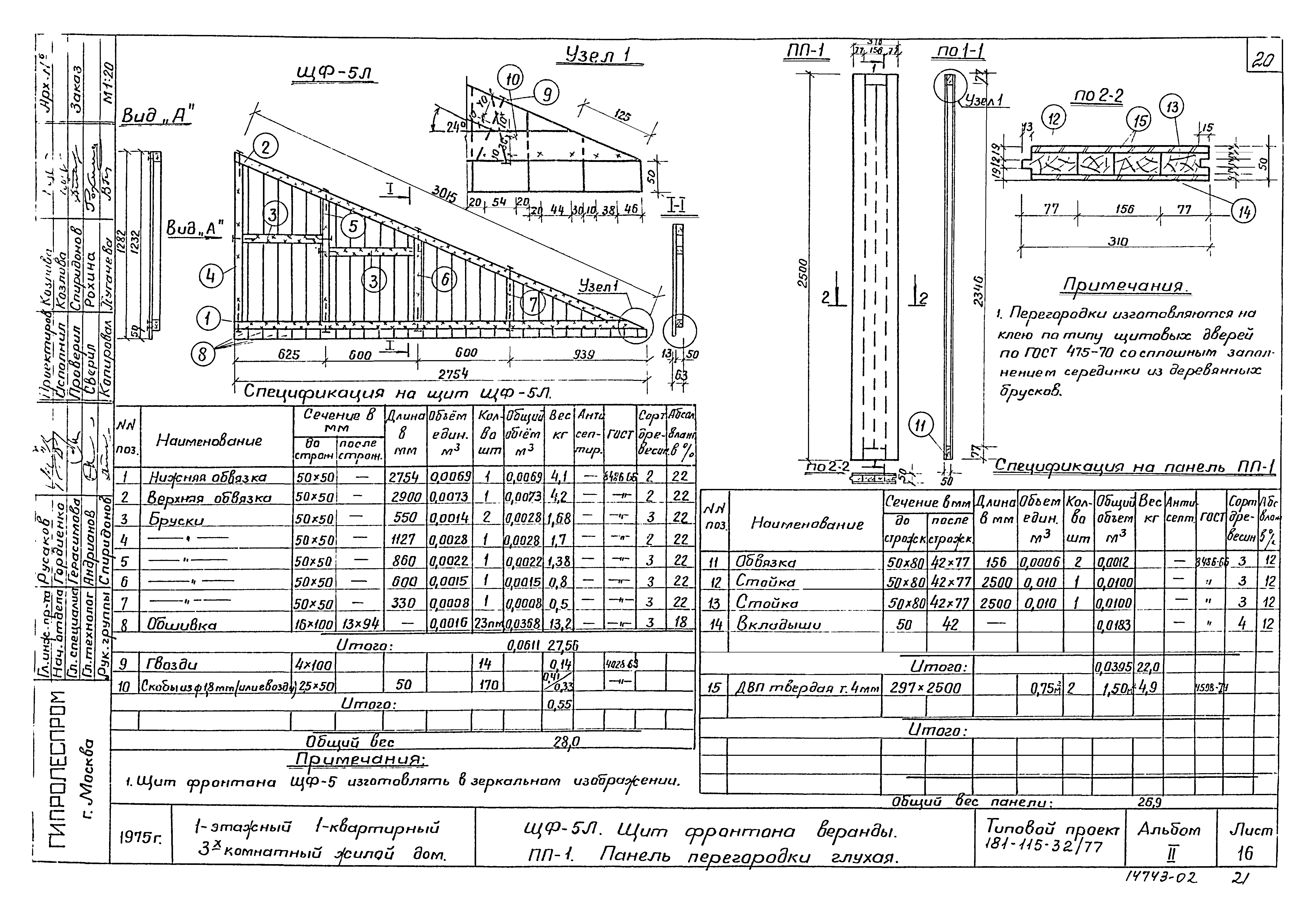 Типовой проект 181-115-32/77