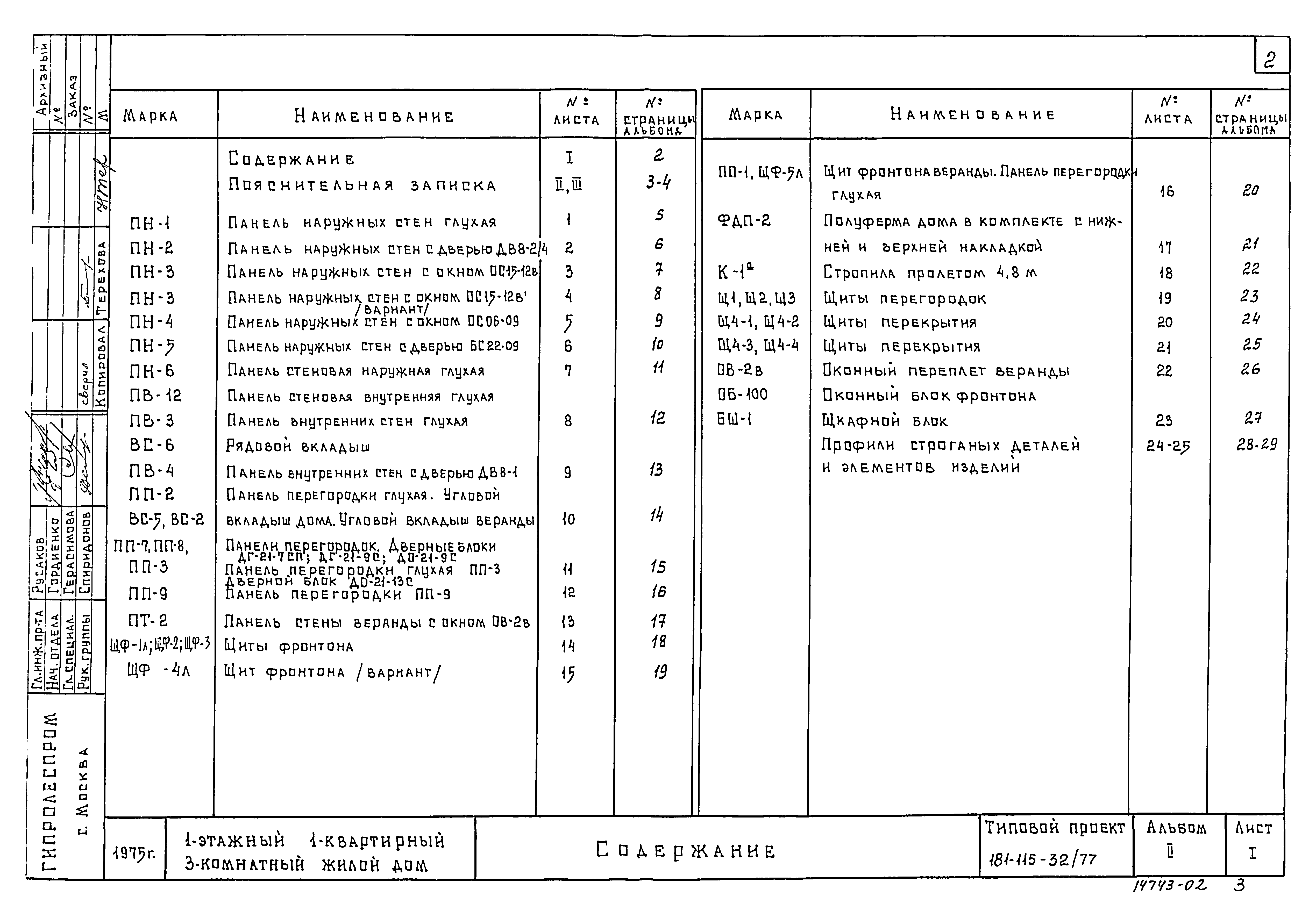 Типовой проект 181-115-32/77