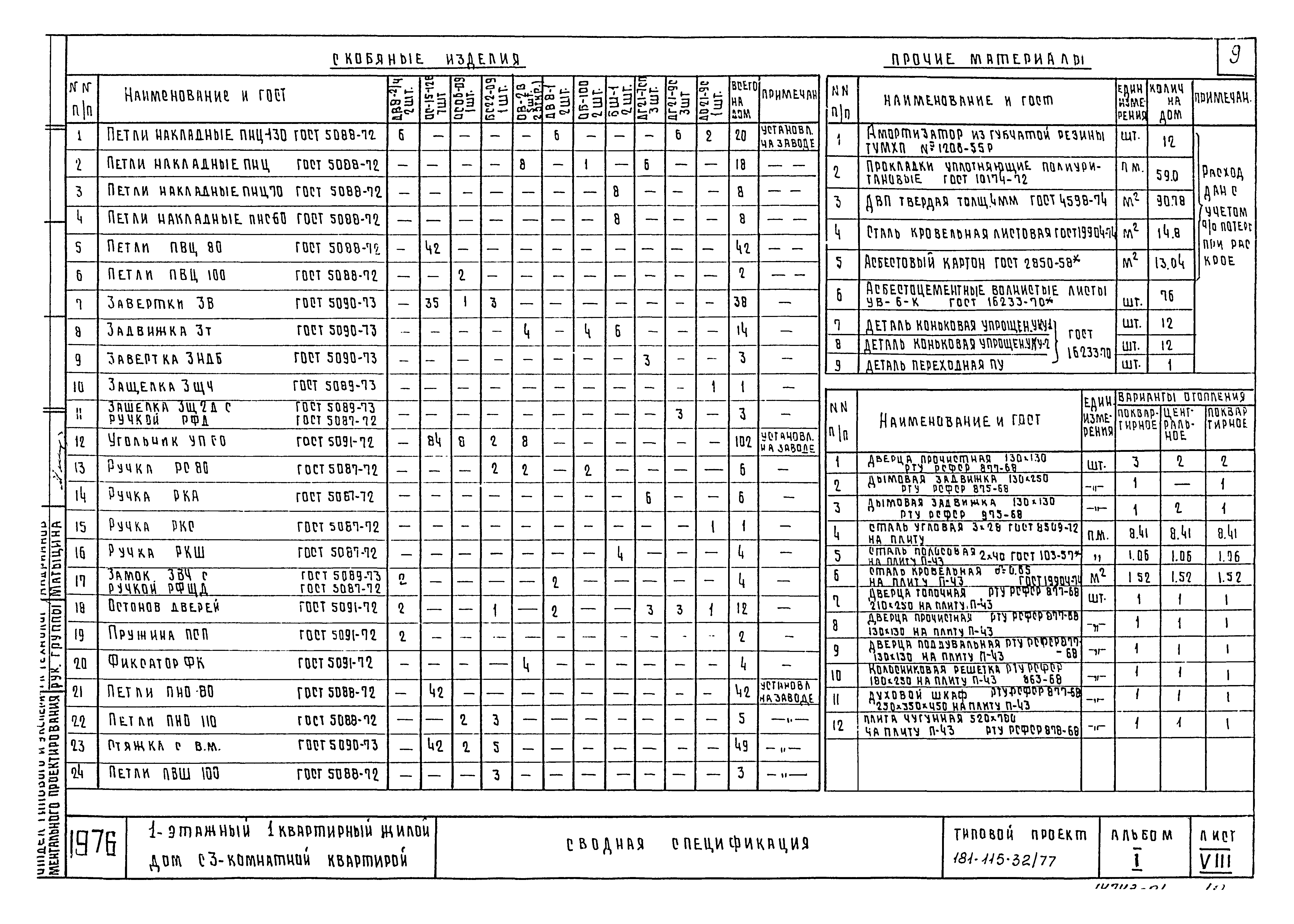 Типовой проект 181-115-32/77
