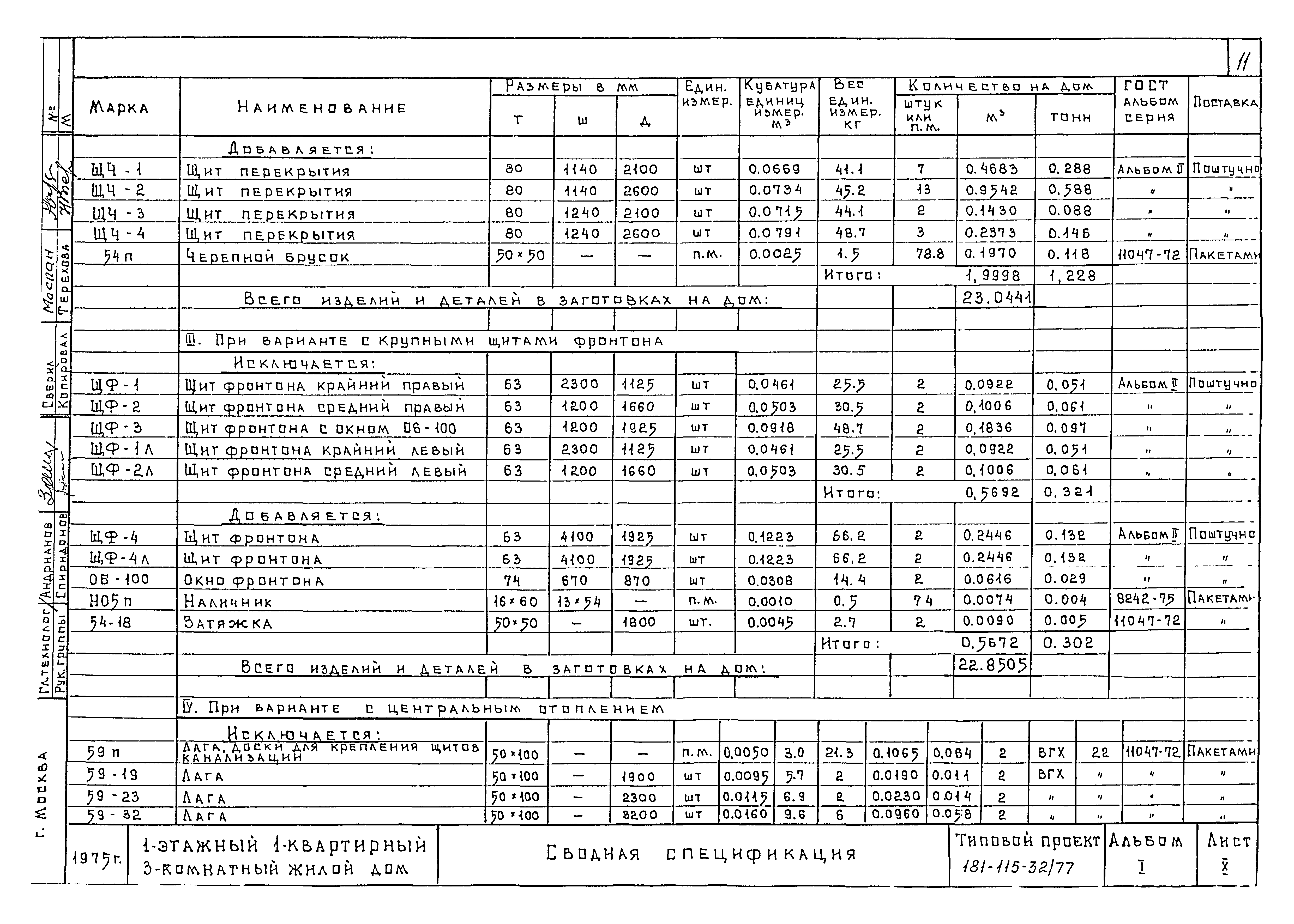Типовой проект 181-115-32/77