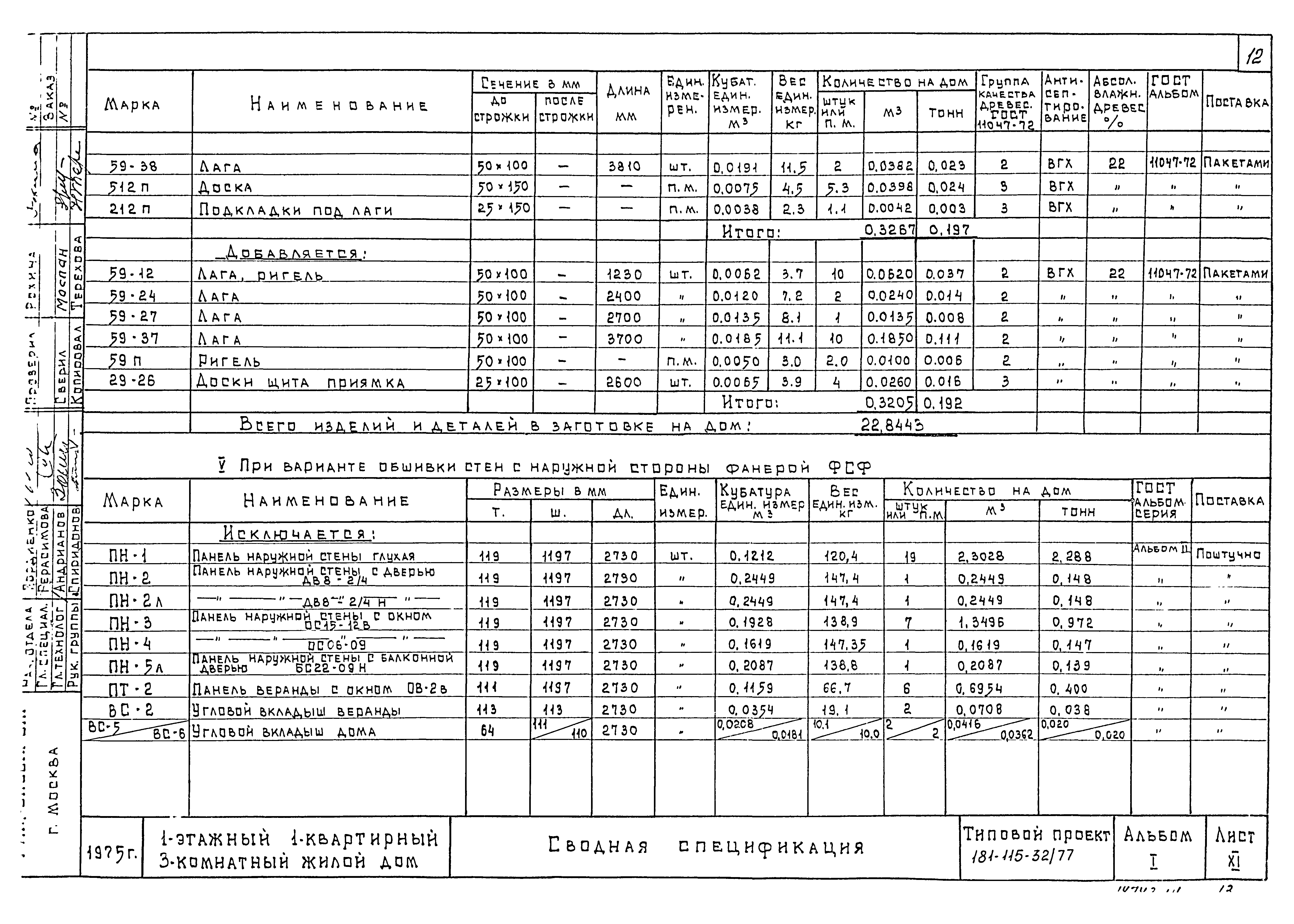 Типовой проект 181-115-32/77