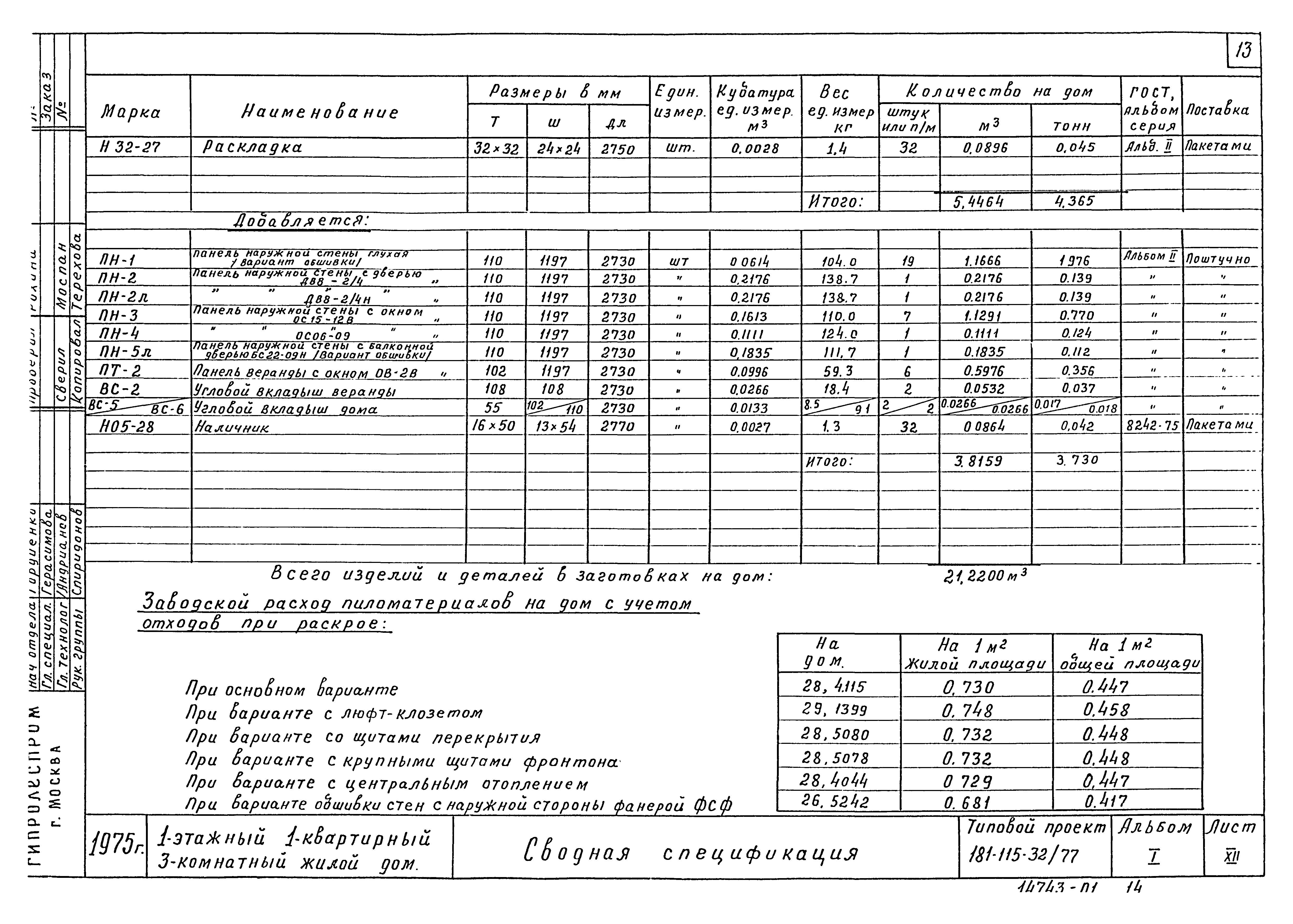 Типовой проект 181-115-32/77
