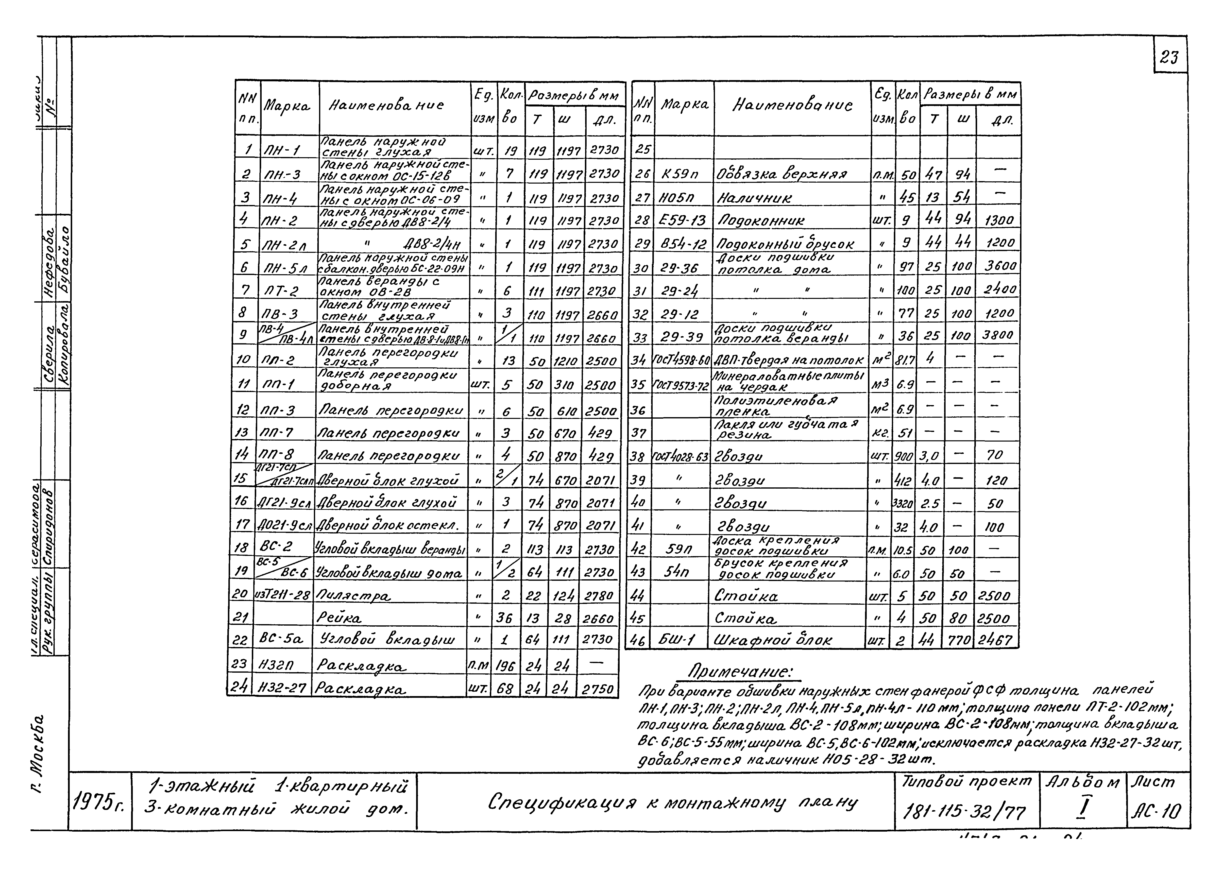 Типовой проект 181-115-32/77