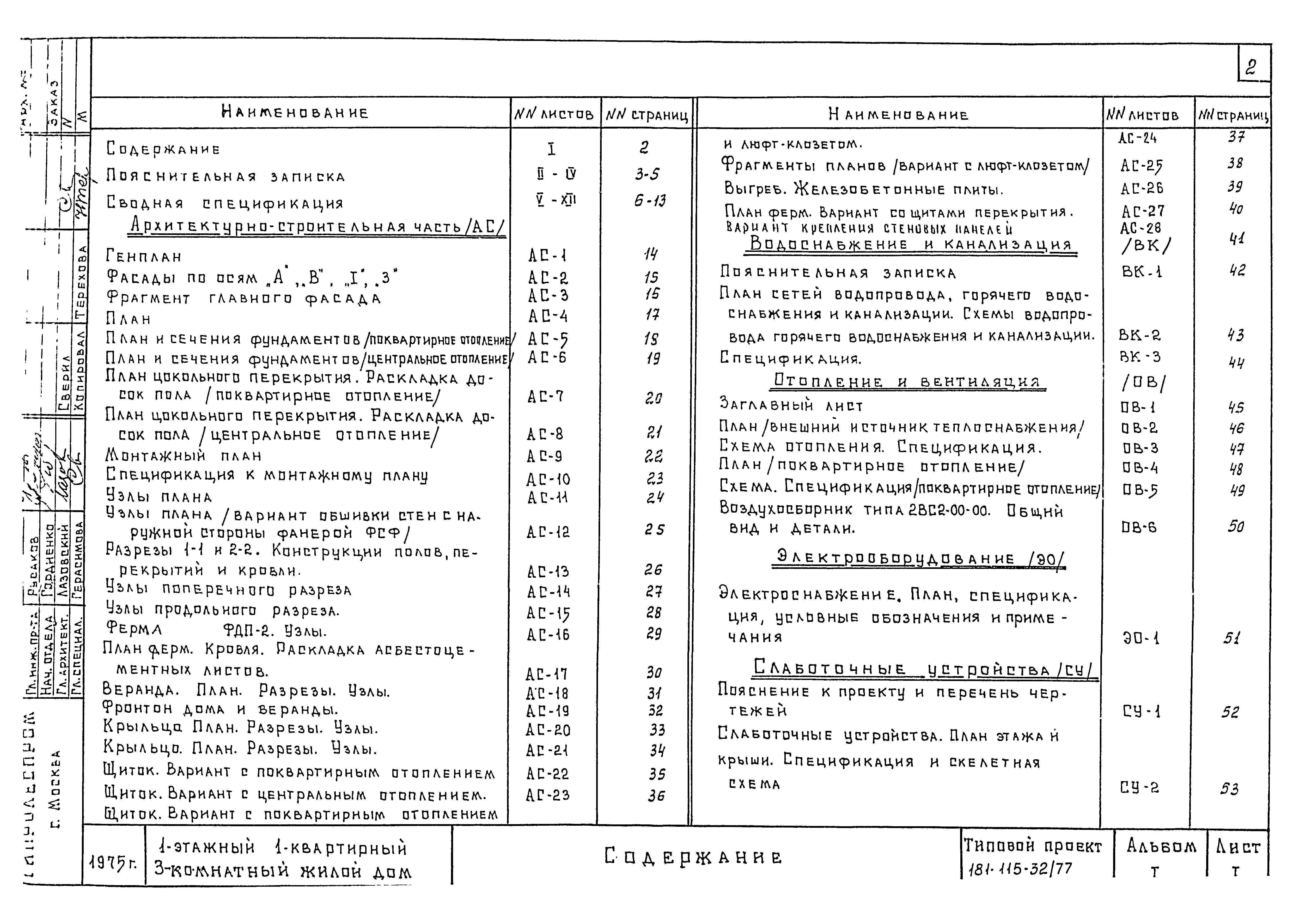 Типовой проект 181-115-32/77